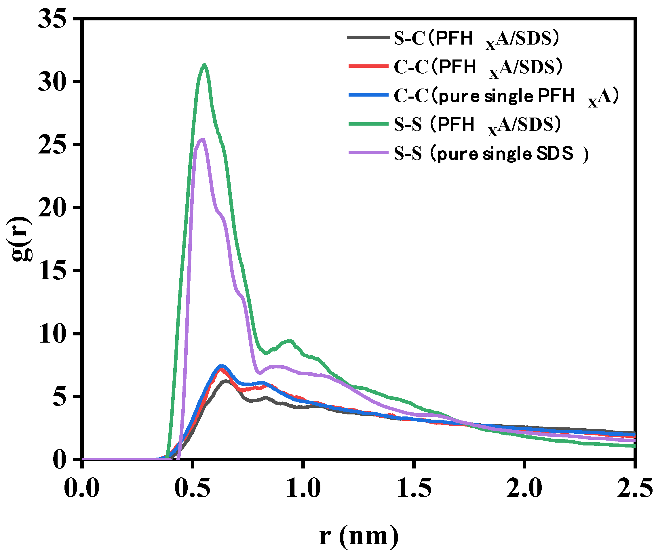 Molecules 29 01606 g009