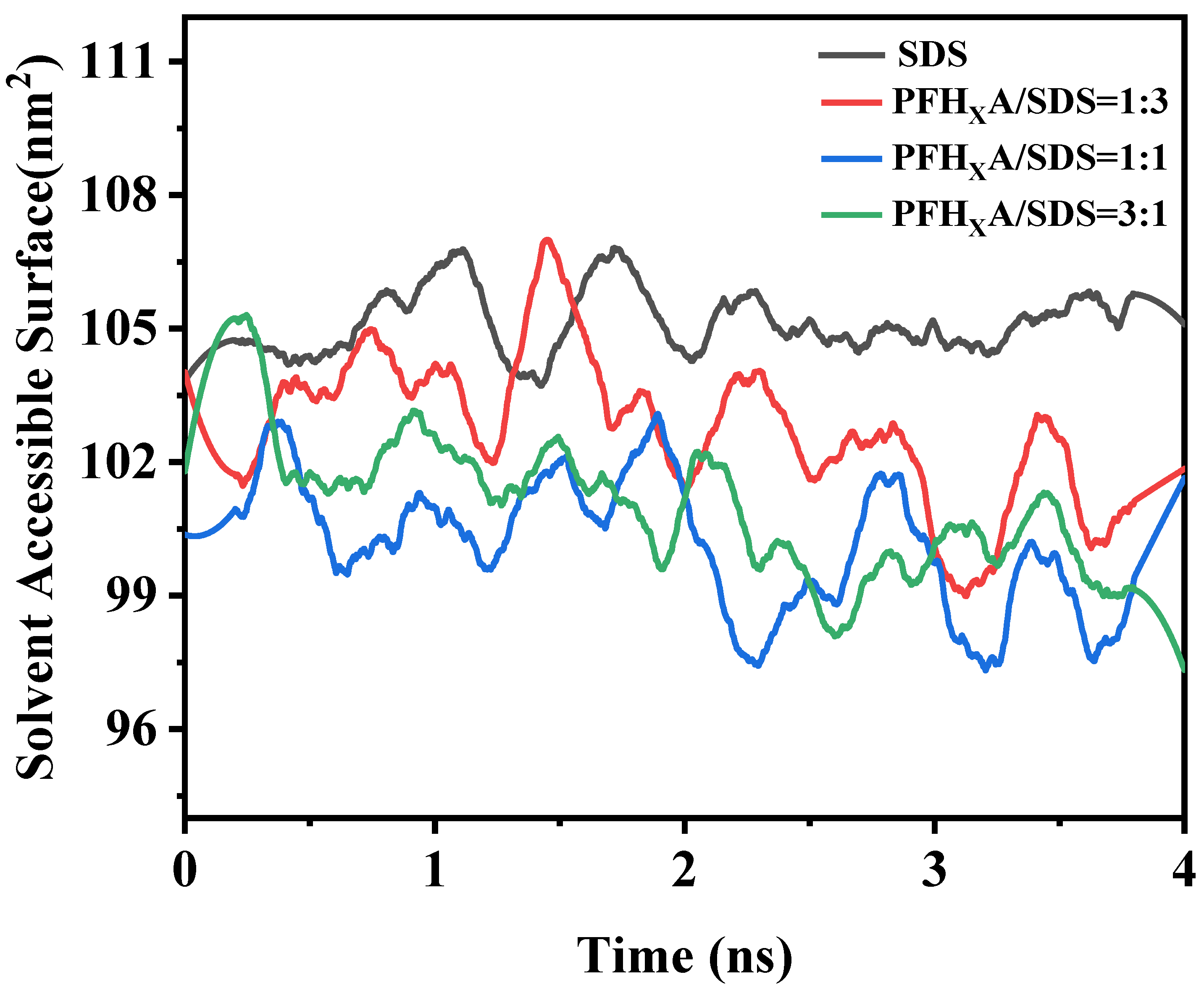 Molecules 29 01606 g010