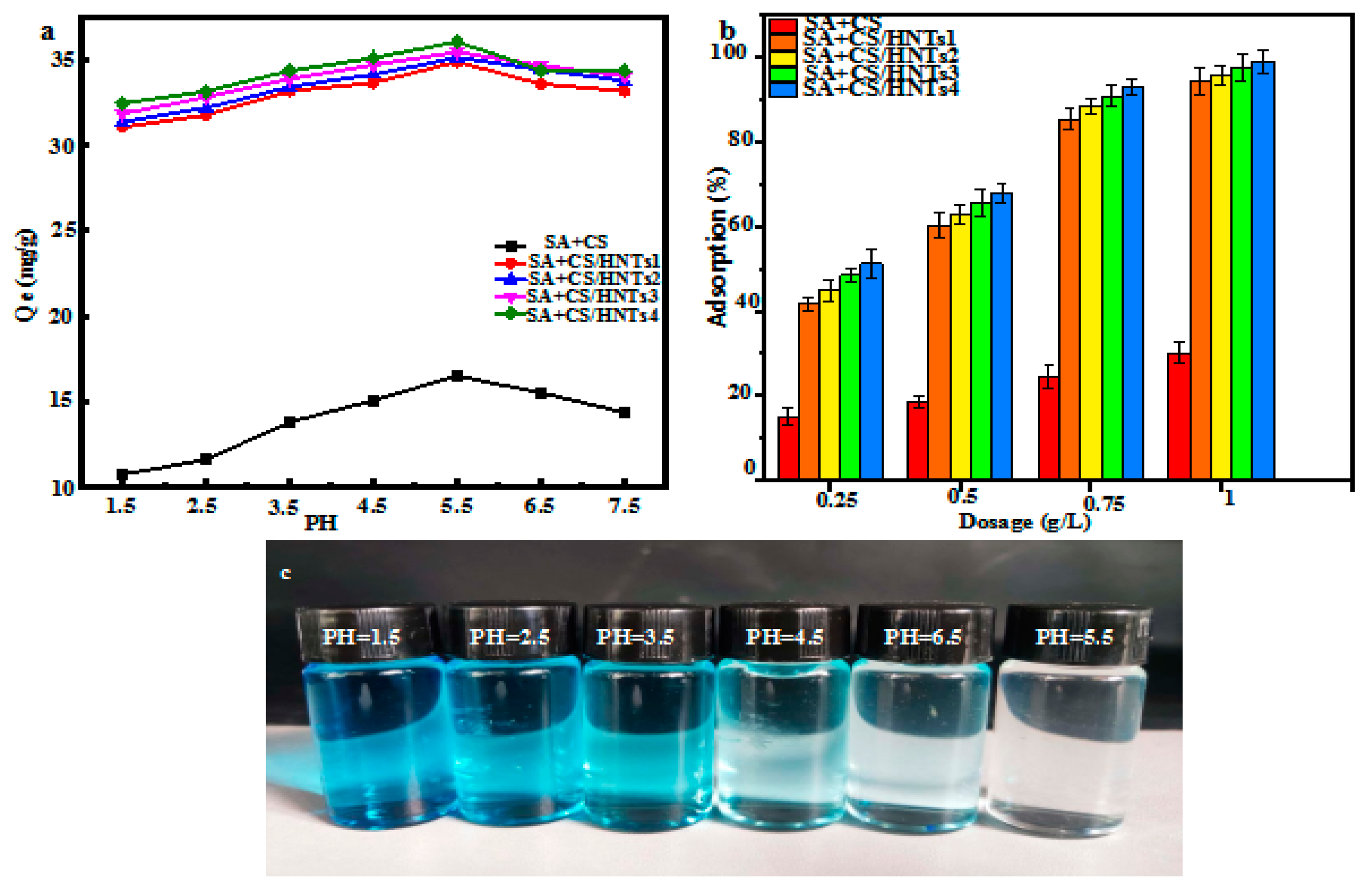 Molecules 29 01609 g004