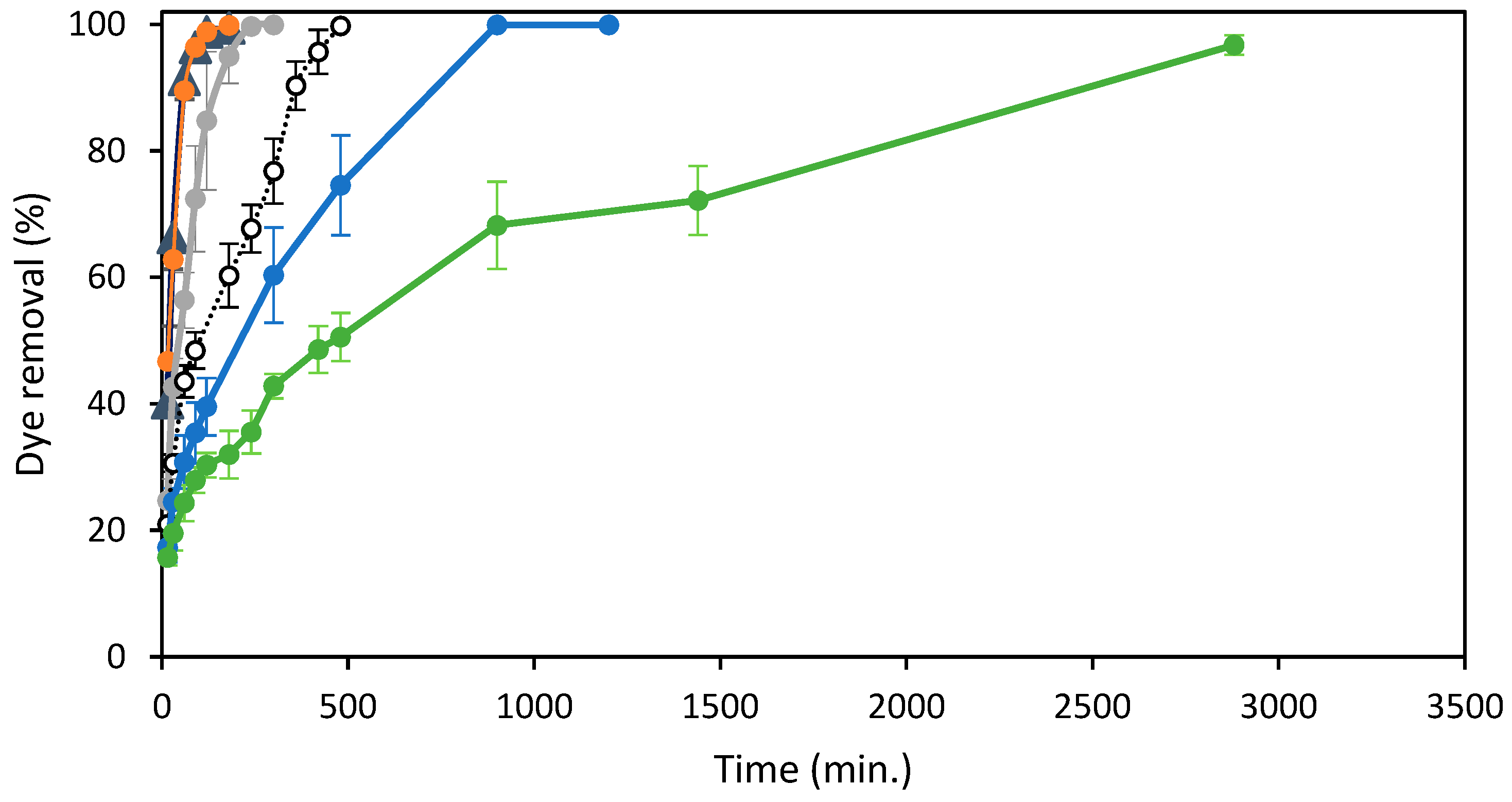 Molecules 29 01610 g005