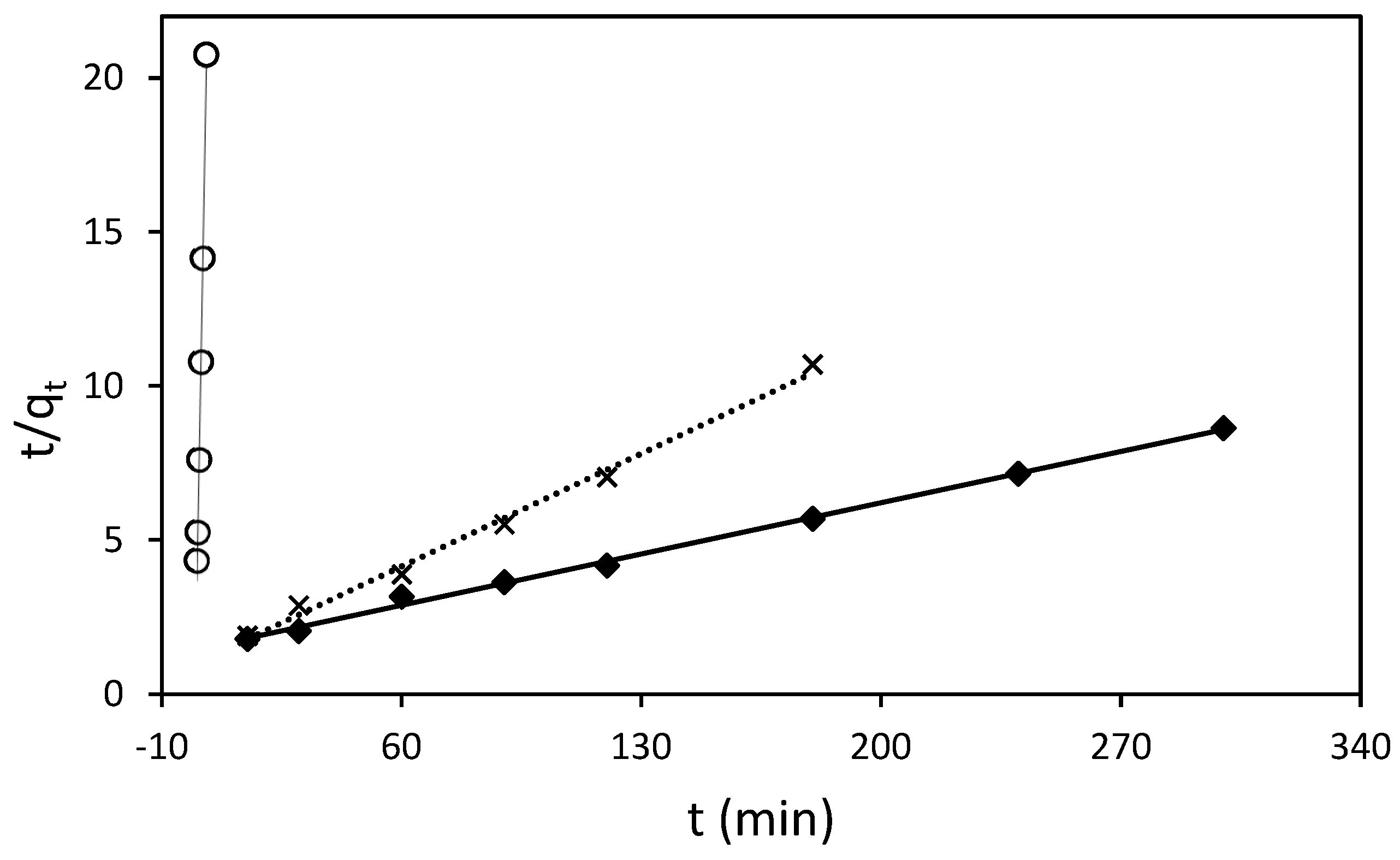 Molecules 29 01610 g006