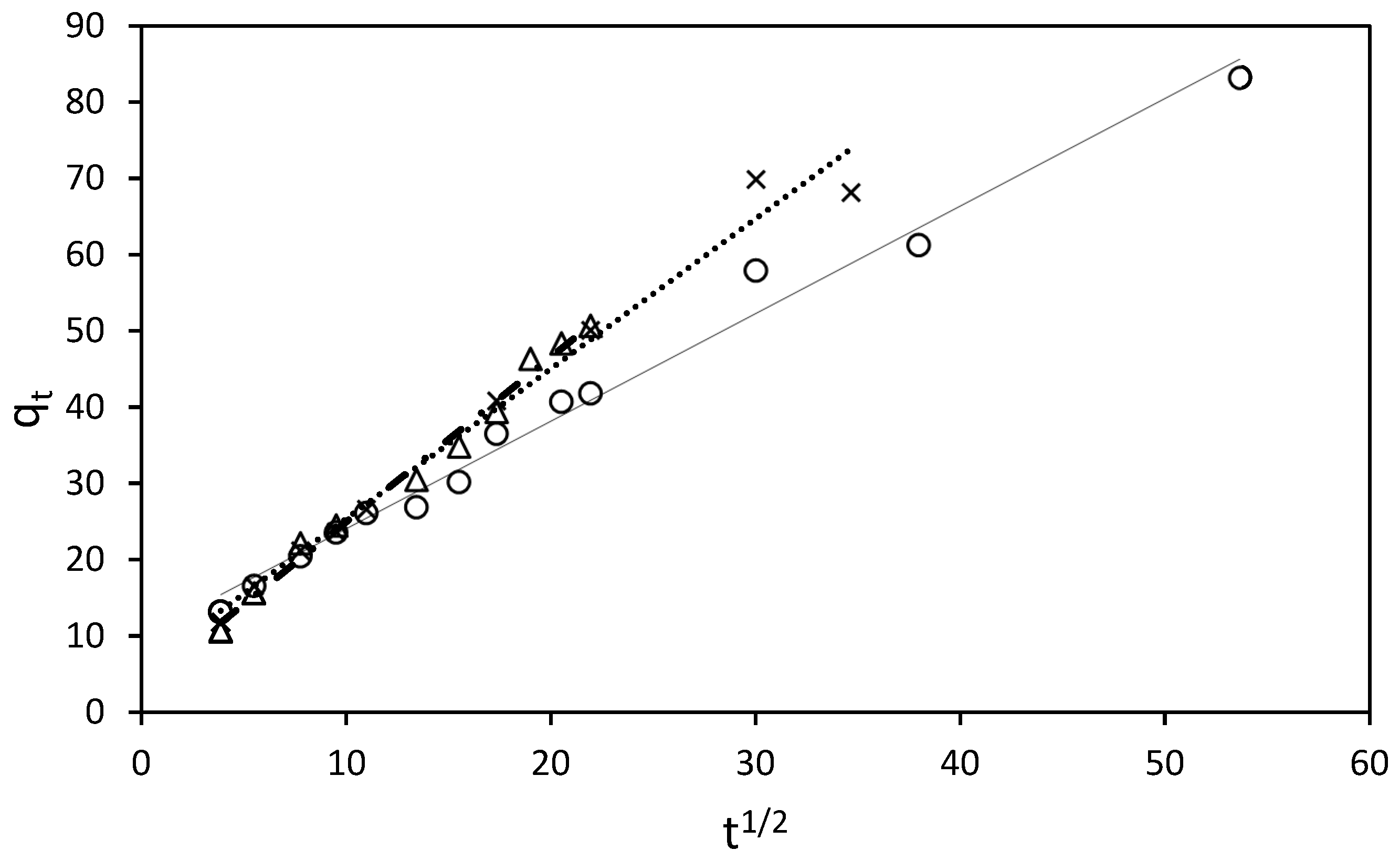 Molecules 29 01610 g007