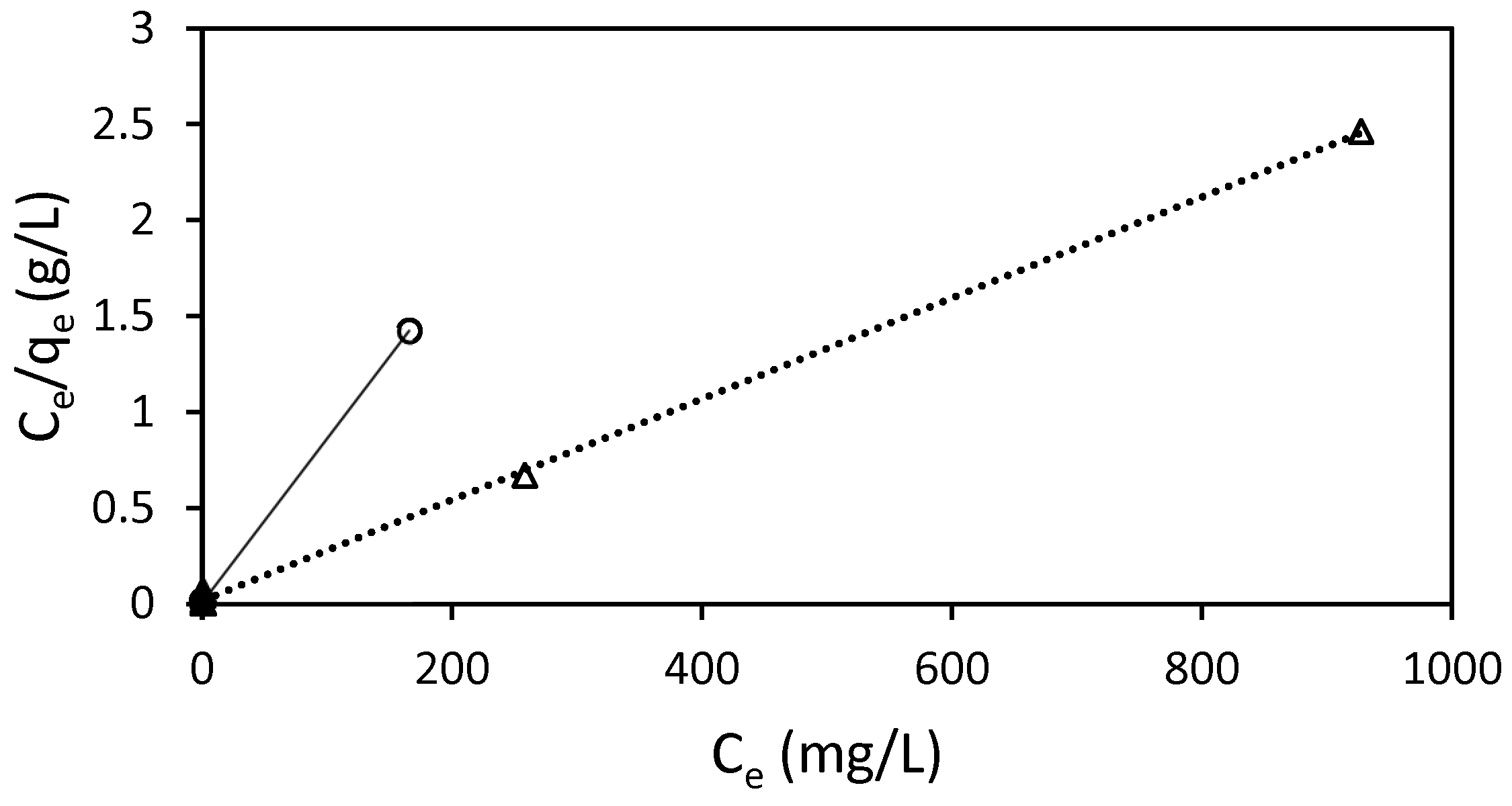 Molecules 29 01610 g008