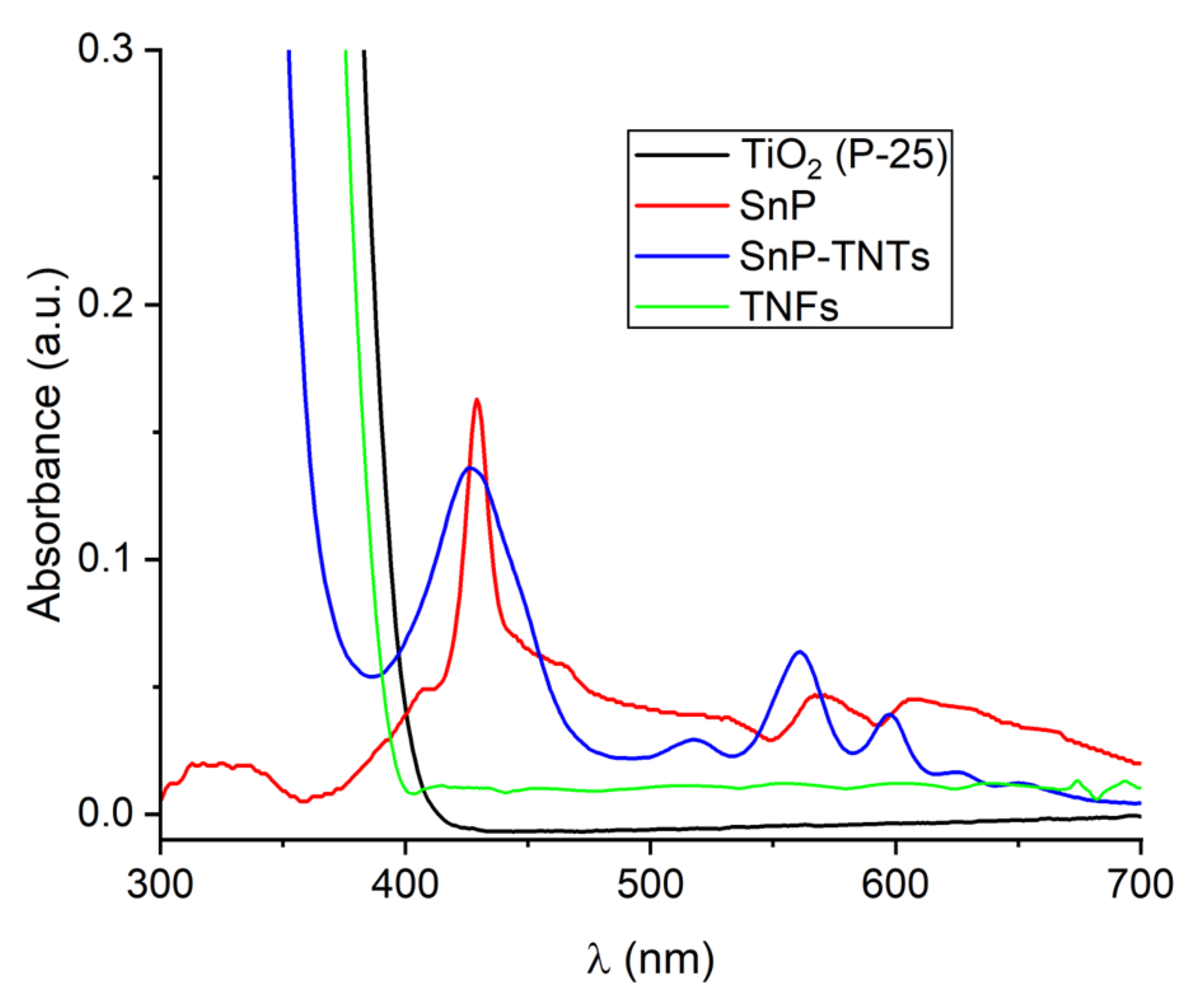 Molecules 29 01612 g001