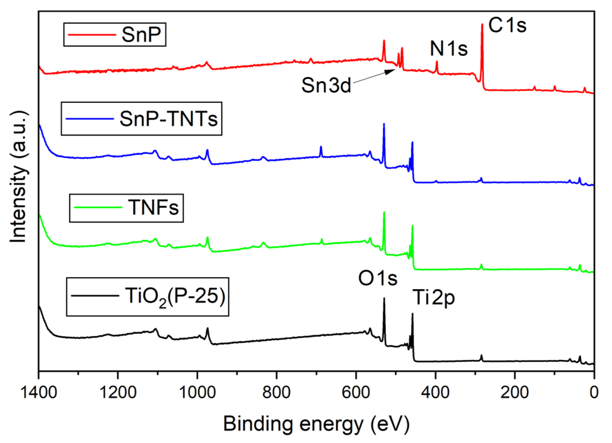 Molecules 29 01612 g004