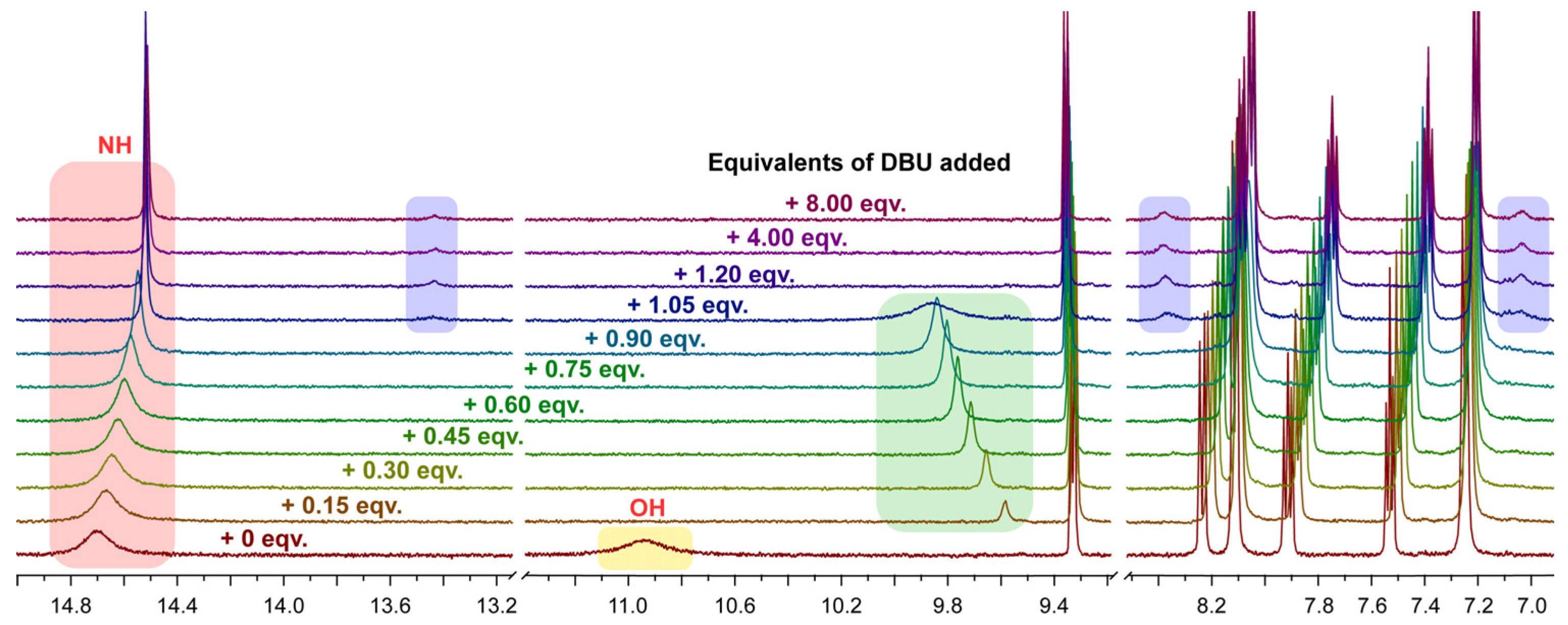 Molecules 29 01613 g004 Molecules 29 01613 g004