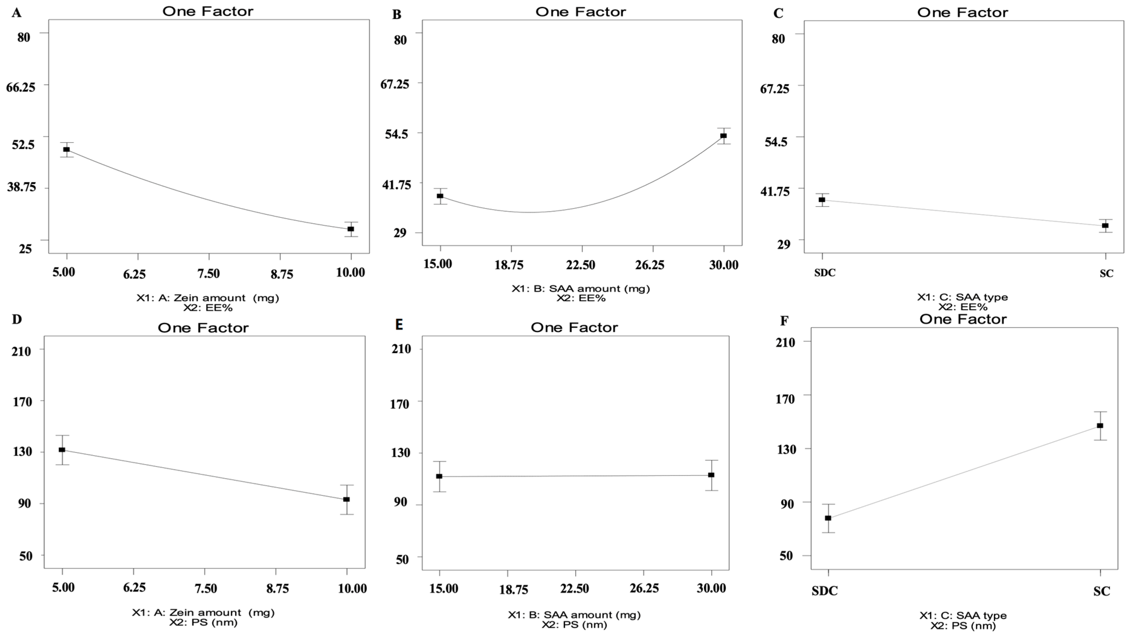 Molecules 29 01614 g001 Molecules 29 01614 g001
