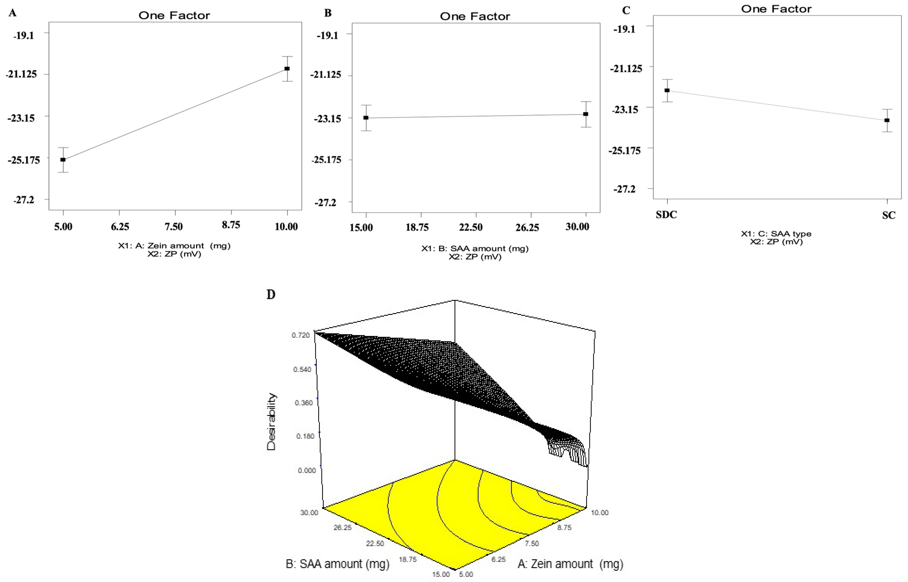 Molecules 29 01614 g002 Molecules 29 01614 g002