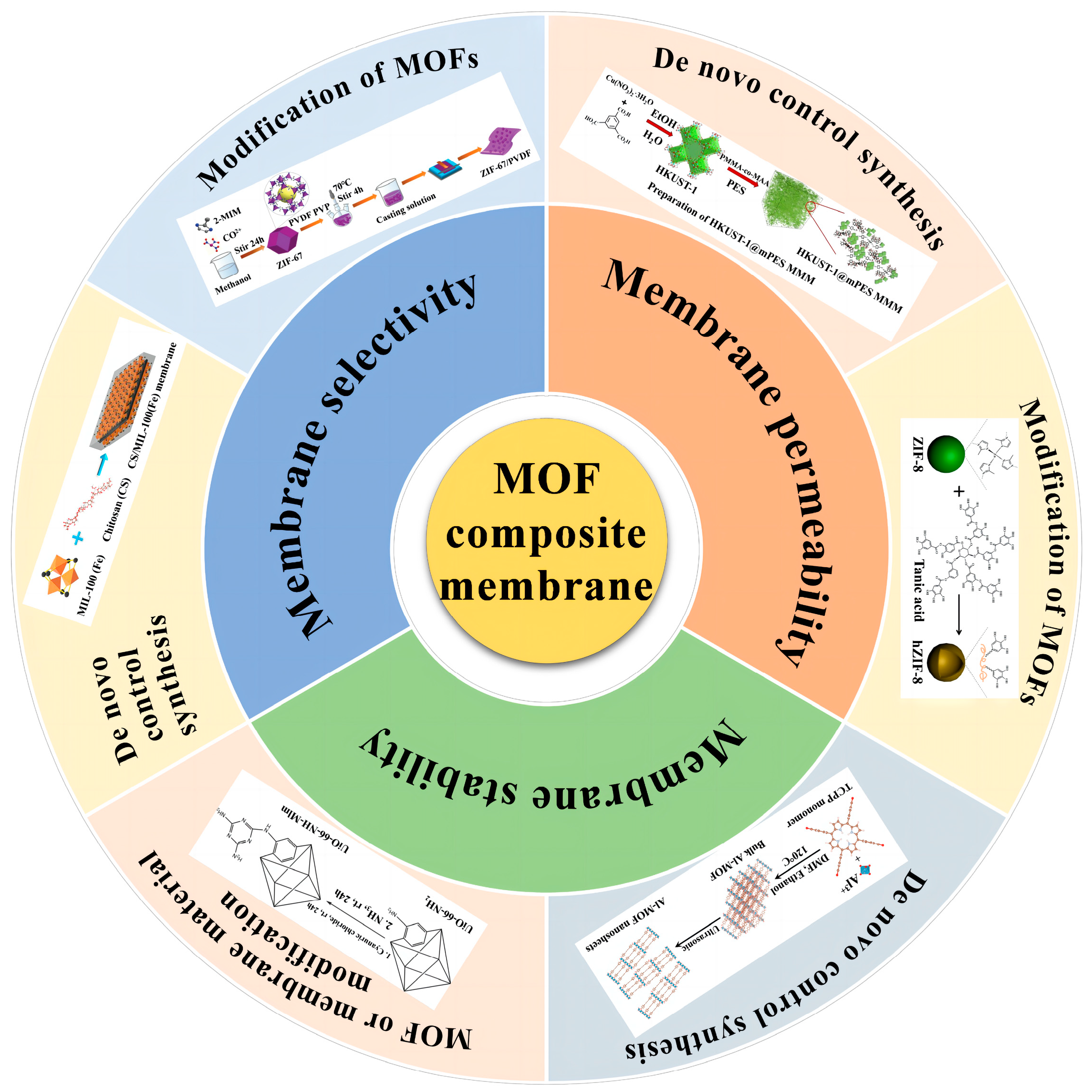 Molecules 29 01615 g002b