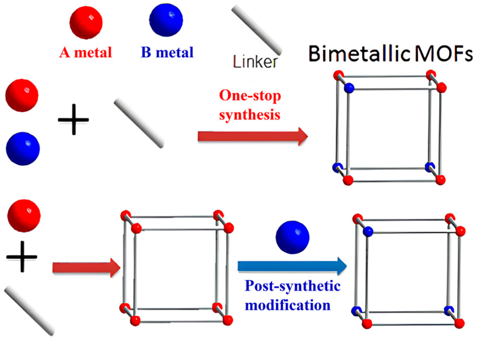 Molecules 29 01615 g003