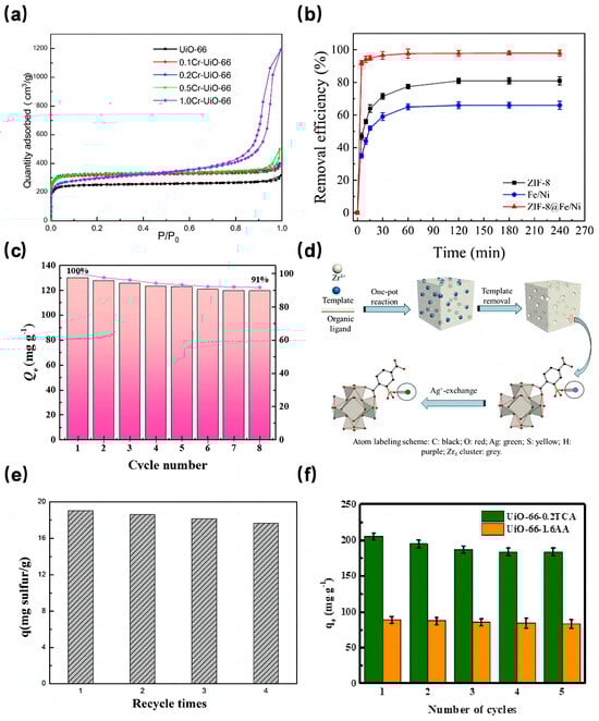 Molecules 29 01615 g004