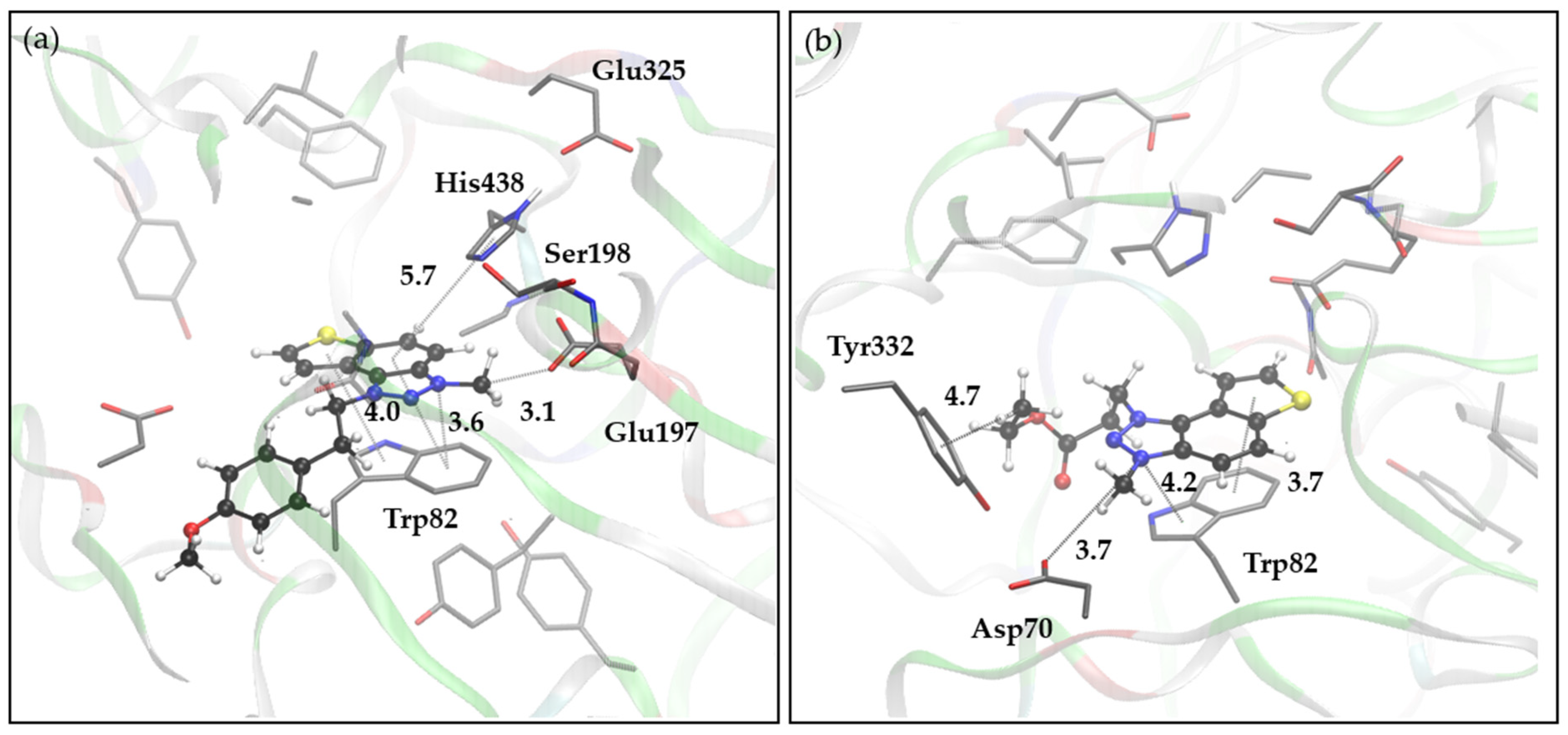 Molecules 29 01622 g008