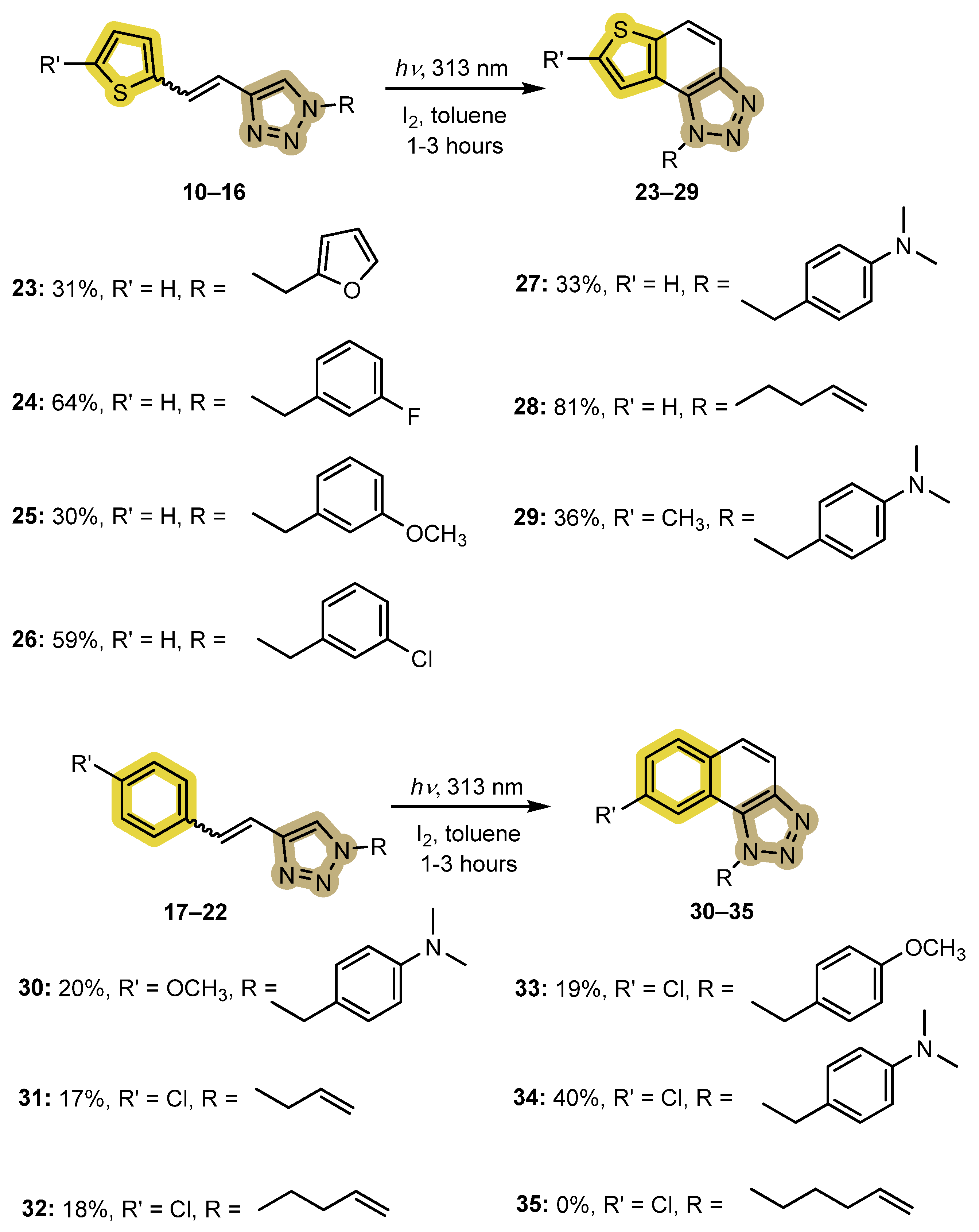 Molecules 29 01622 sch002