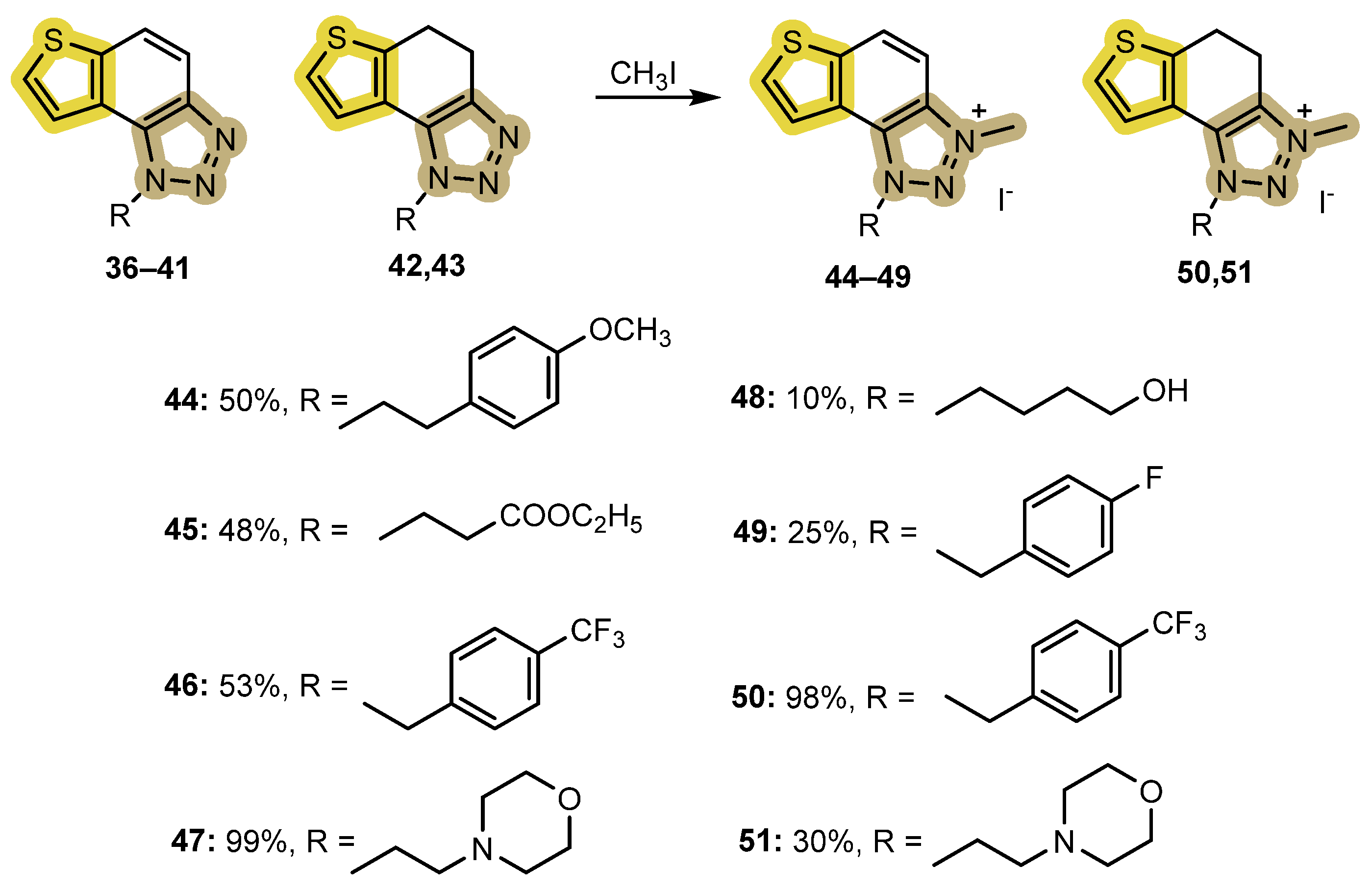 Molecules 29 01622 sch003