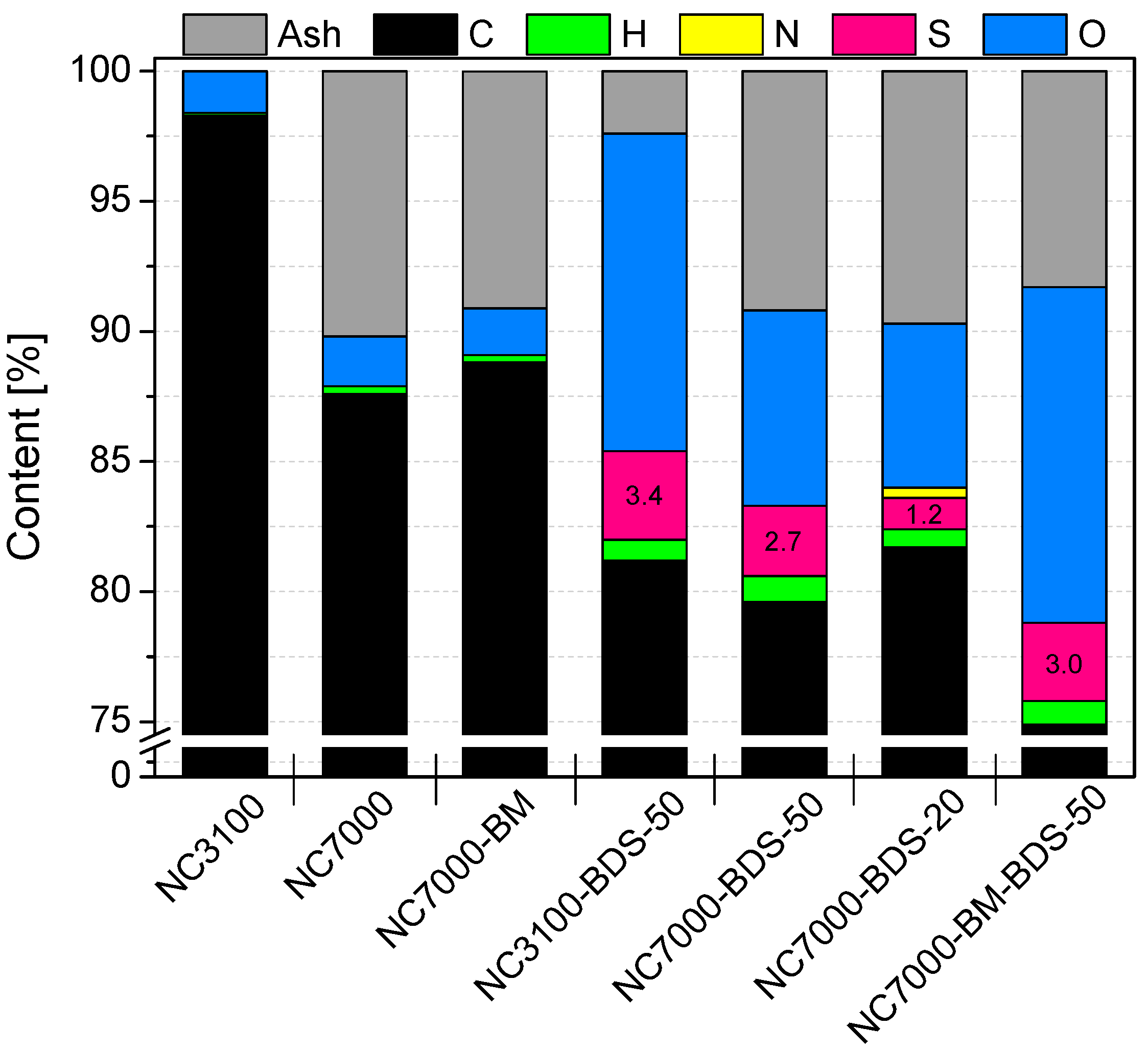 Molecules 29 01623 g001