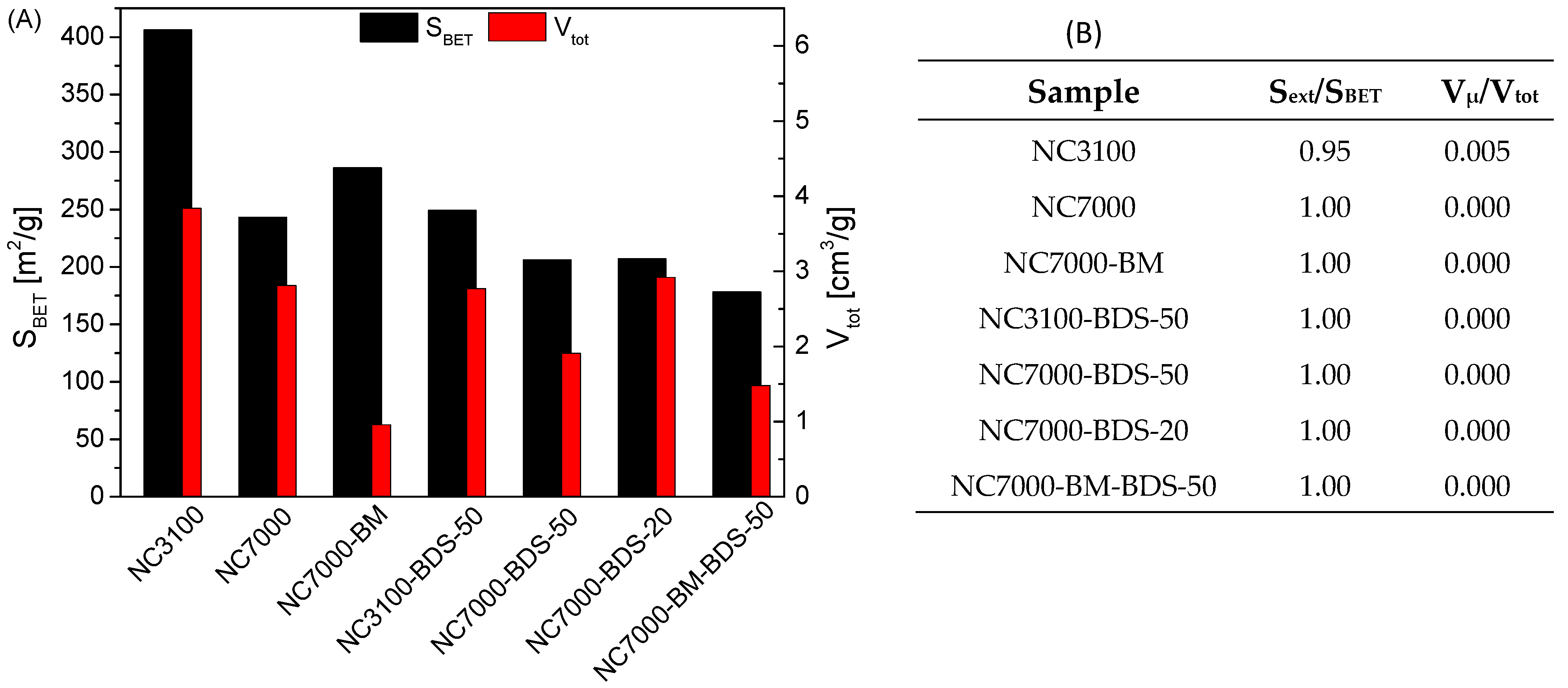 Molecules 29 01623 g002