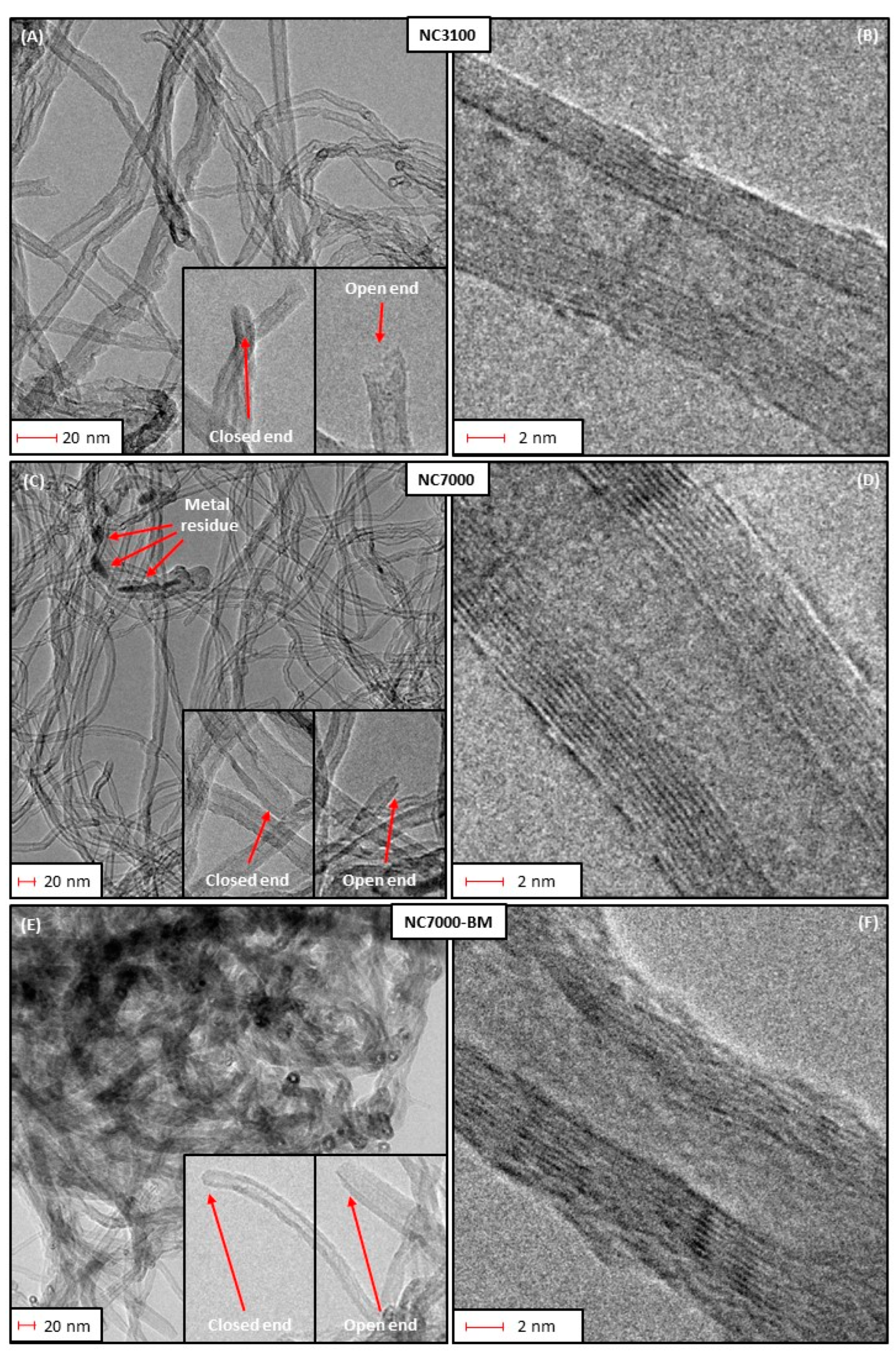 Molecules 29 01623 g003