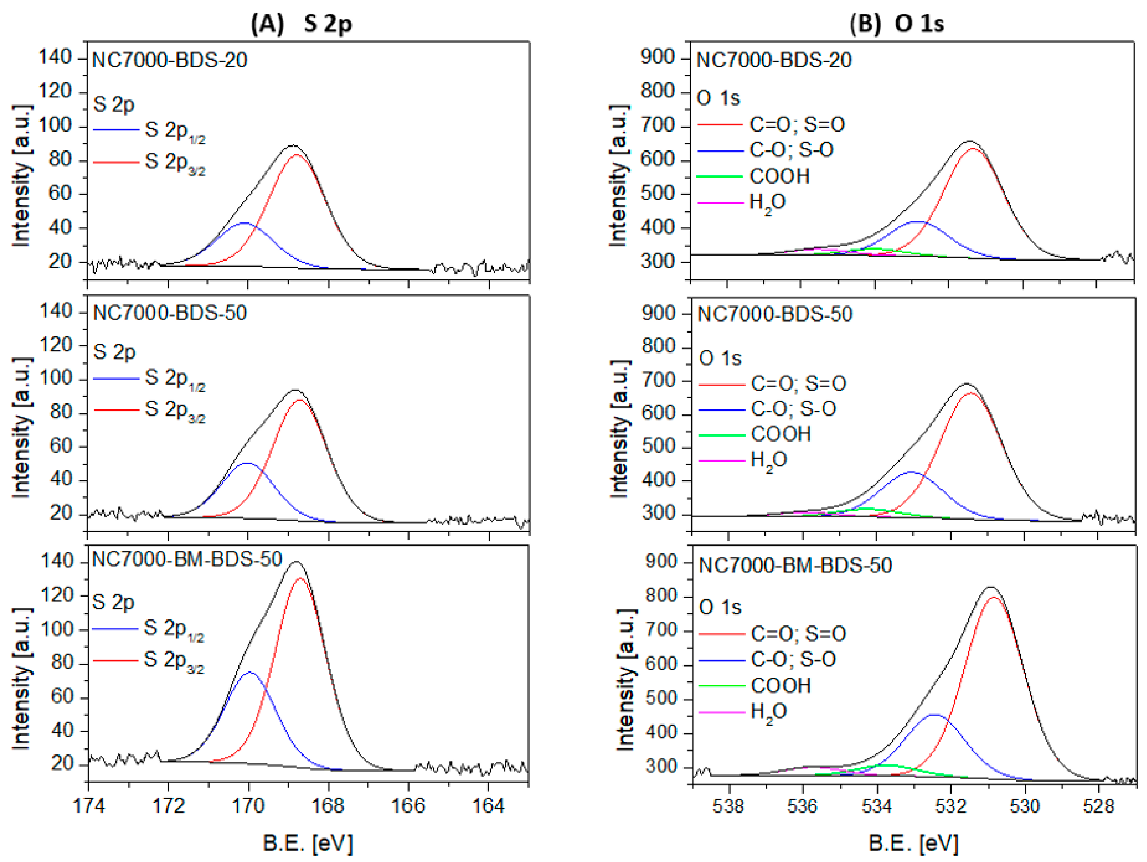 Molecules 29 01623 g006