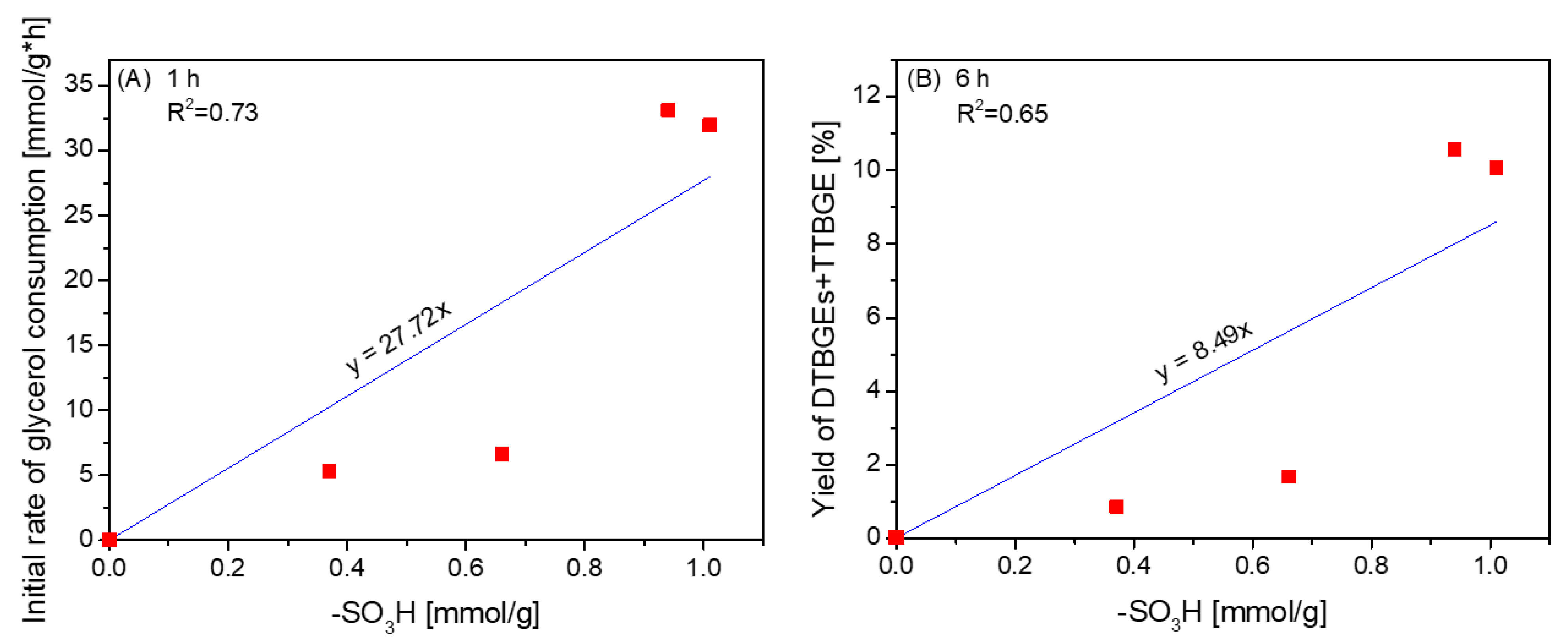 Molecules 29 01623 g008