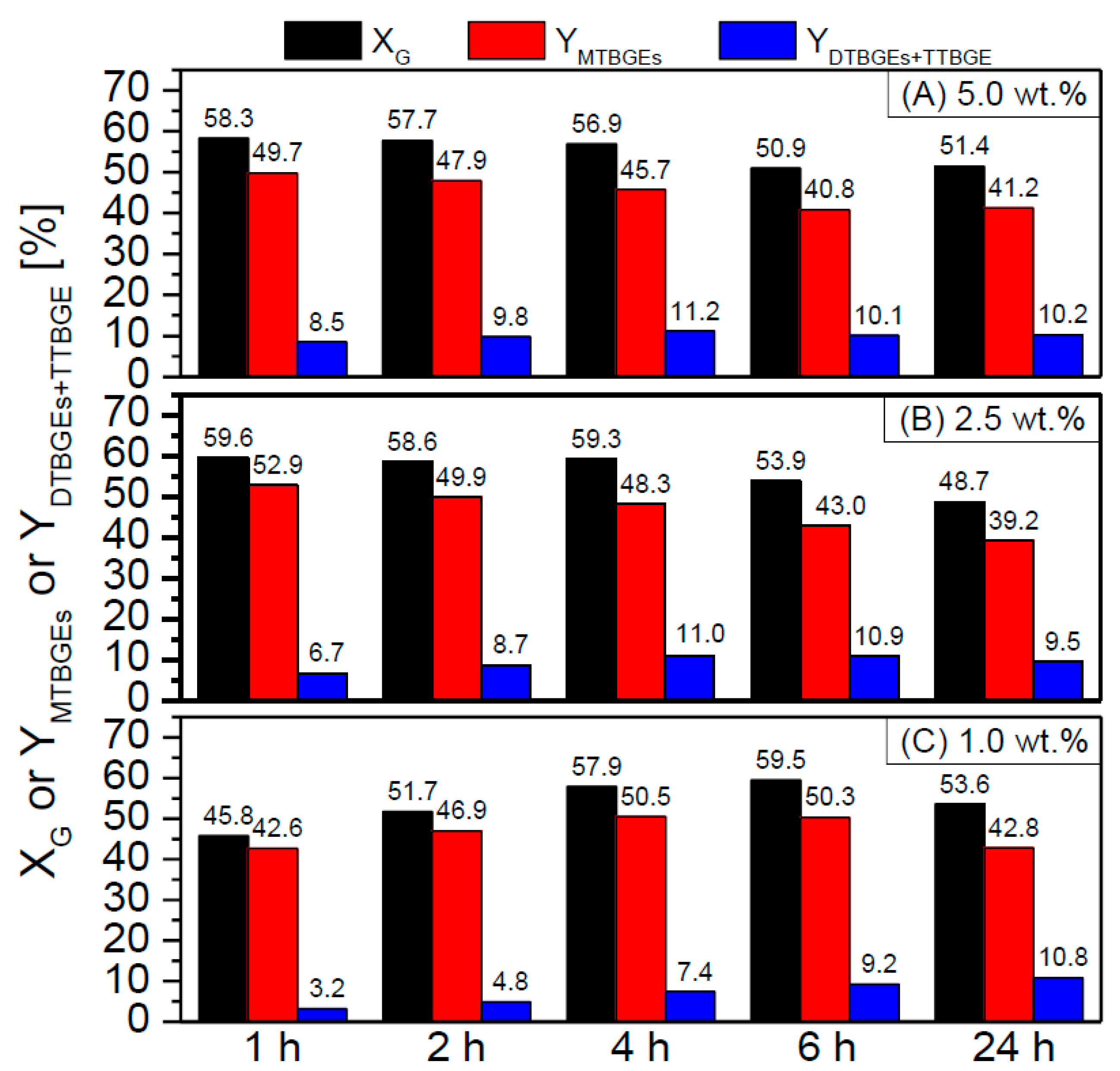 Molecules 29 01623 g009