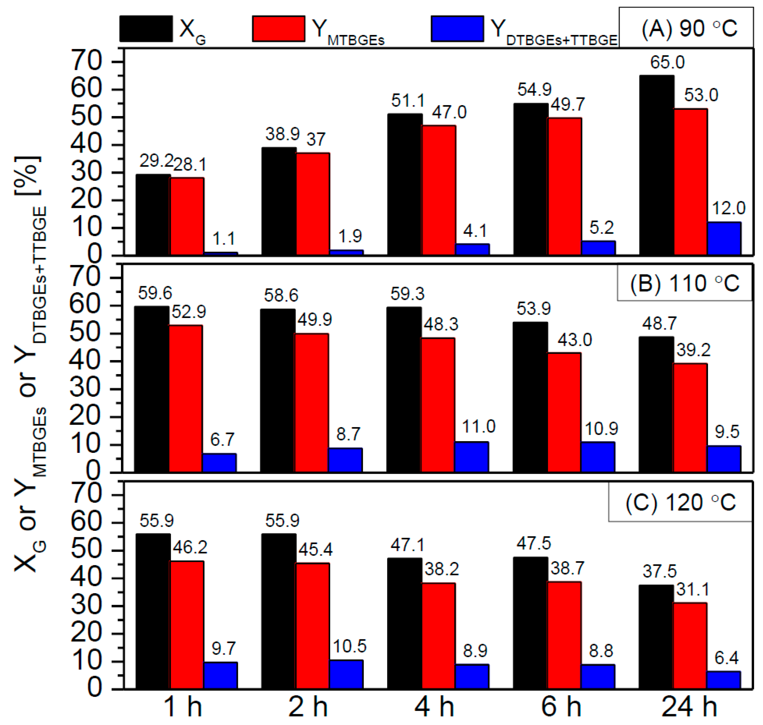 Molecules 29 01623 g010