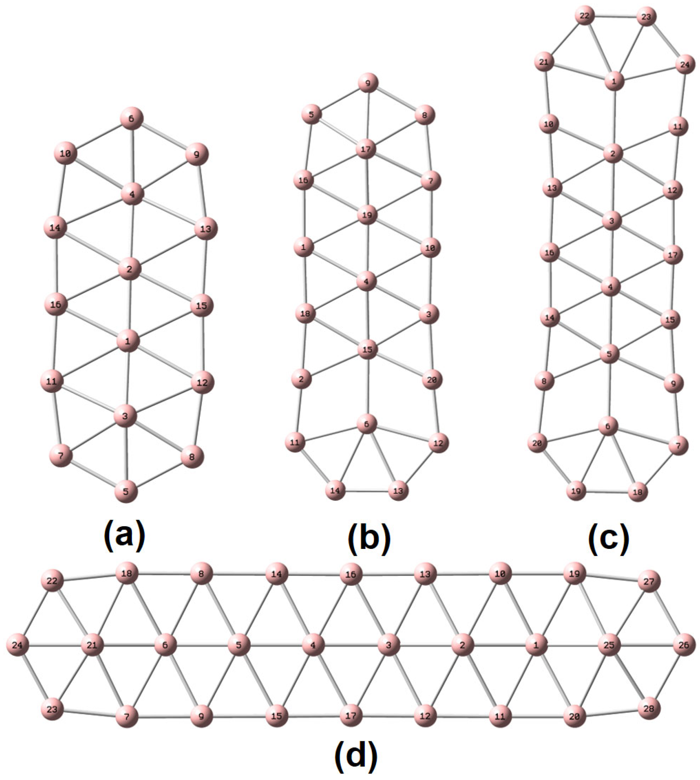 Molecules 29 01624 sch001