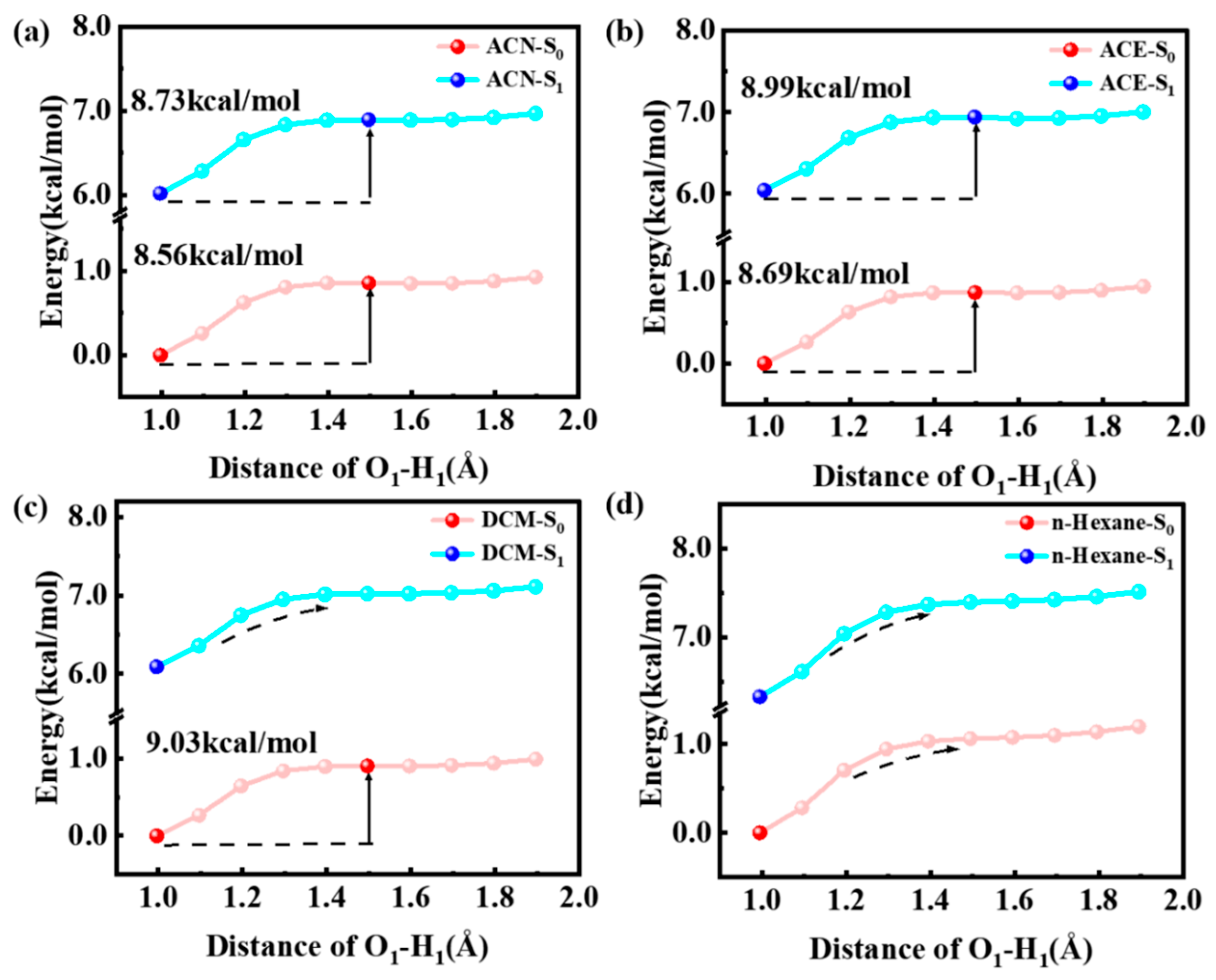 Molecules 29 01629 g003