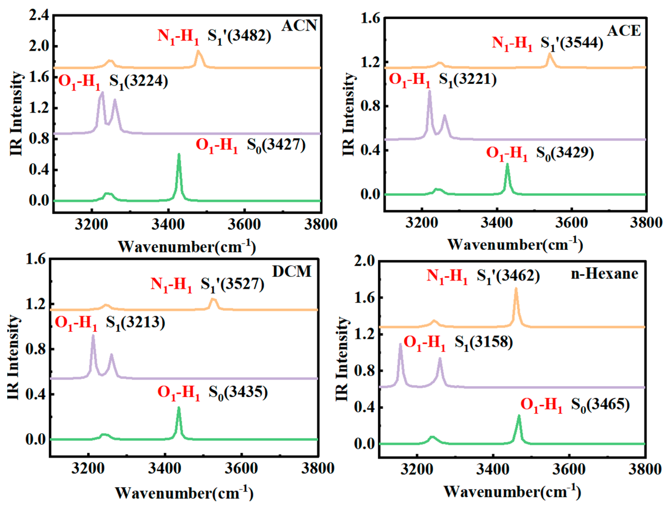 Molecules 29 01629 g006