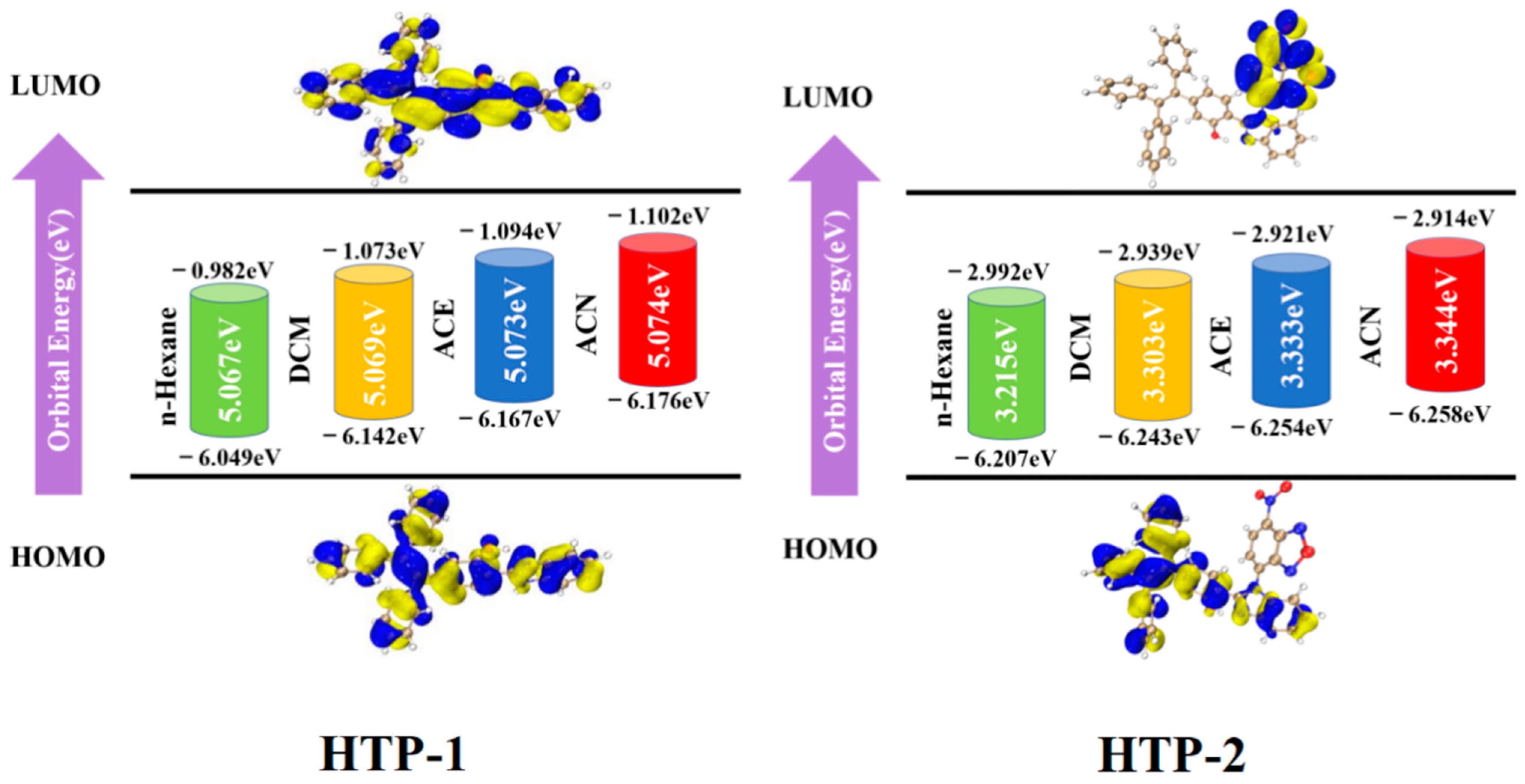 Molecules 29 01629 g007