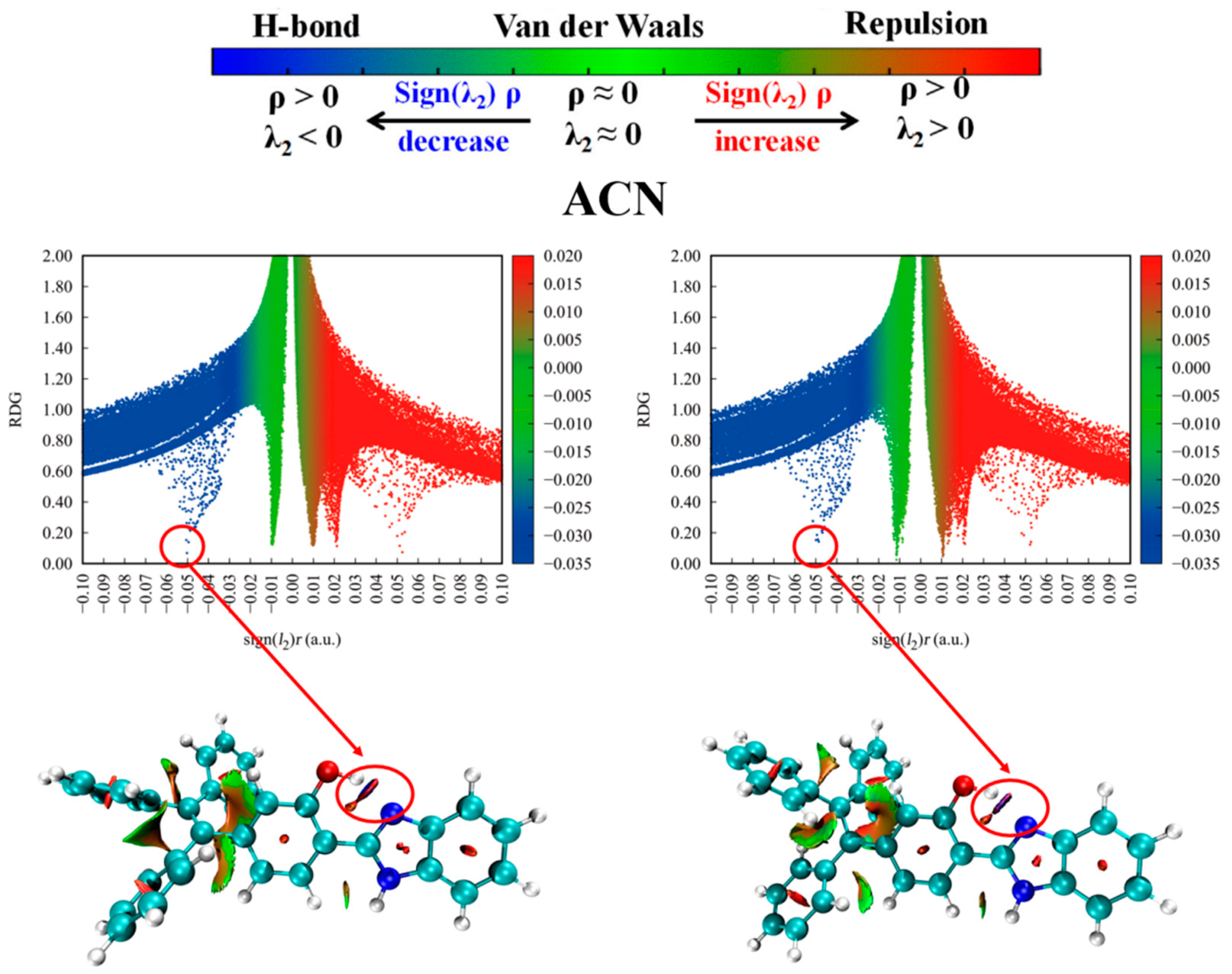 Molecules 29 01629 g011