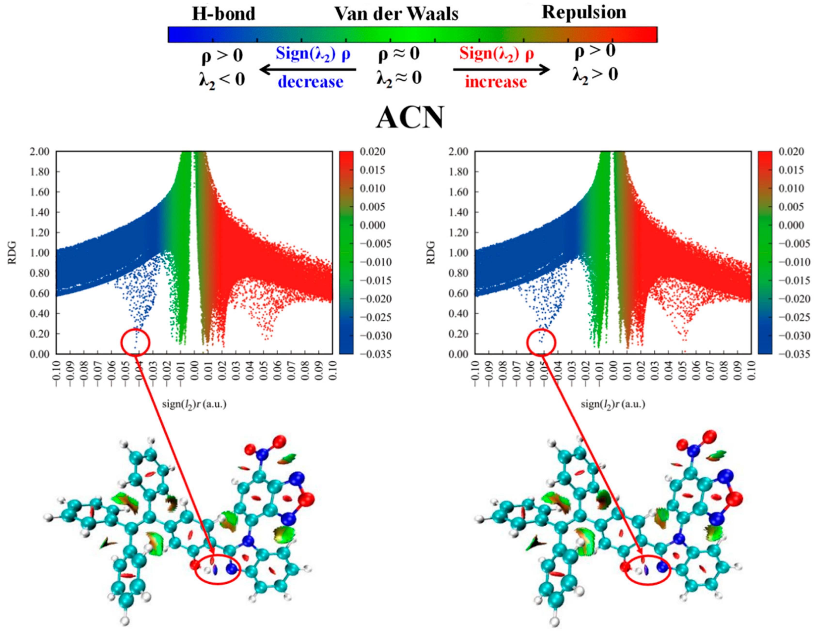 Molecules 29 01629 g012