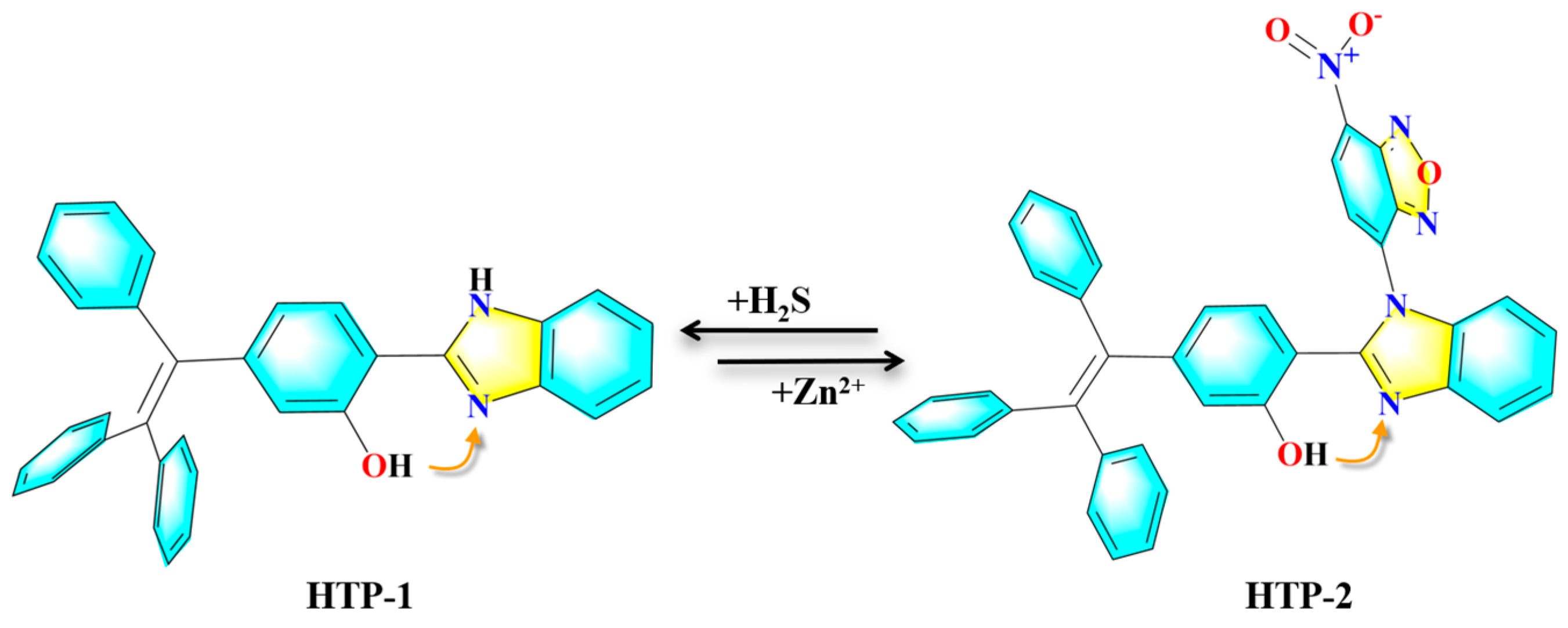 Molecules 29 01629 sch001