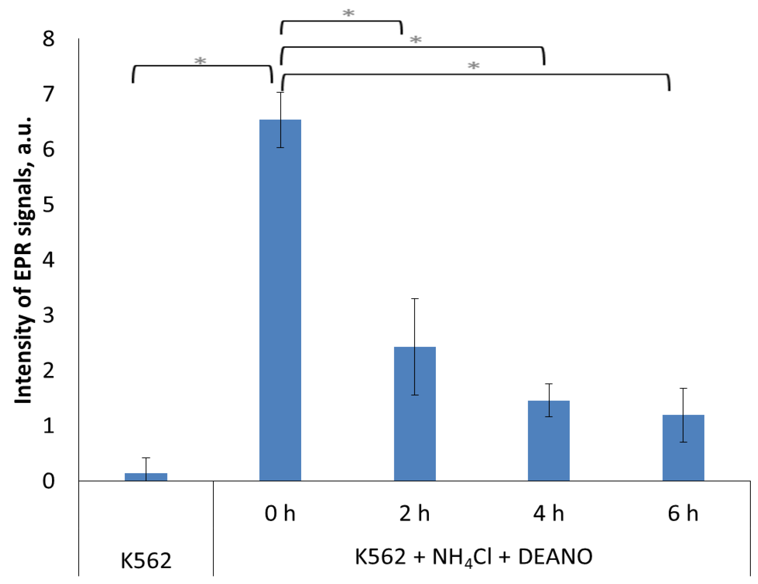 Molecules 29 01630 g001 Molecules 29 01630 g001