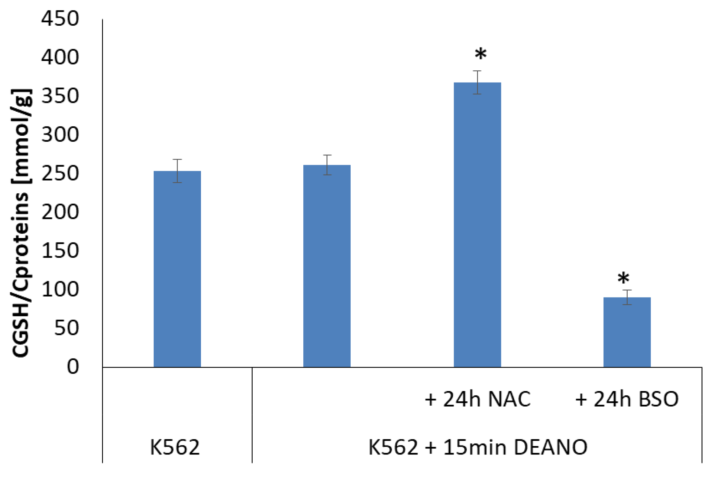 Molecules 29 01630 g005 Molecules 29 01630 g005