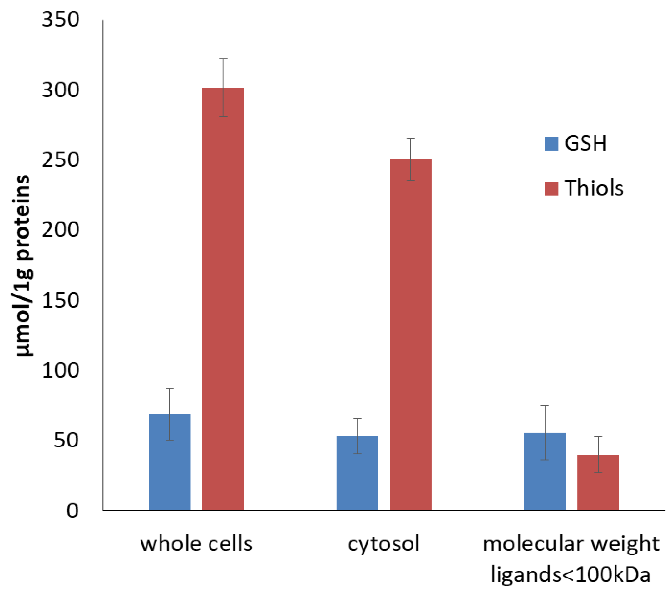 Molecules 29 01630 g007 Molecules 29 01630 g007