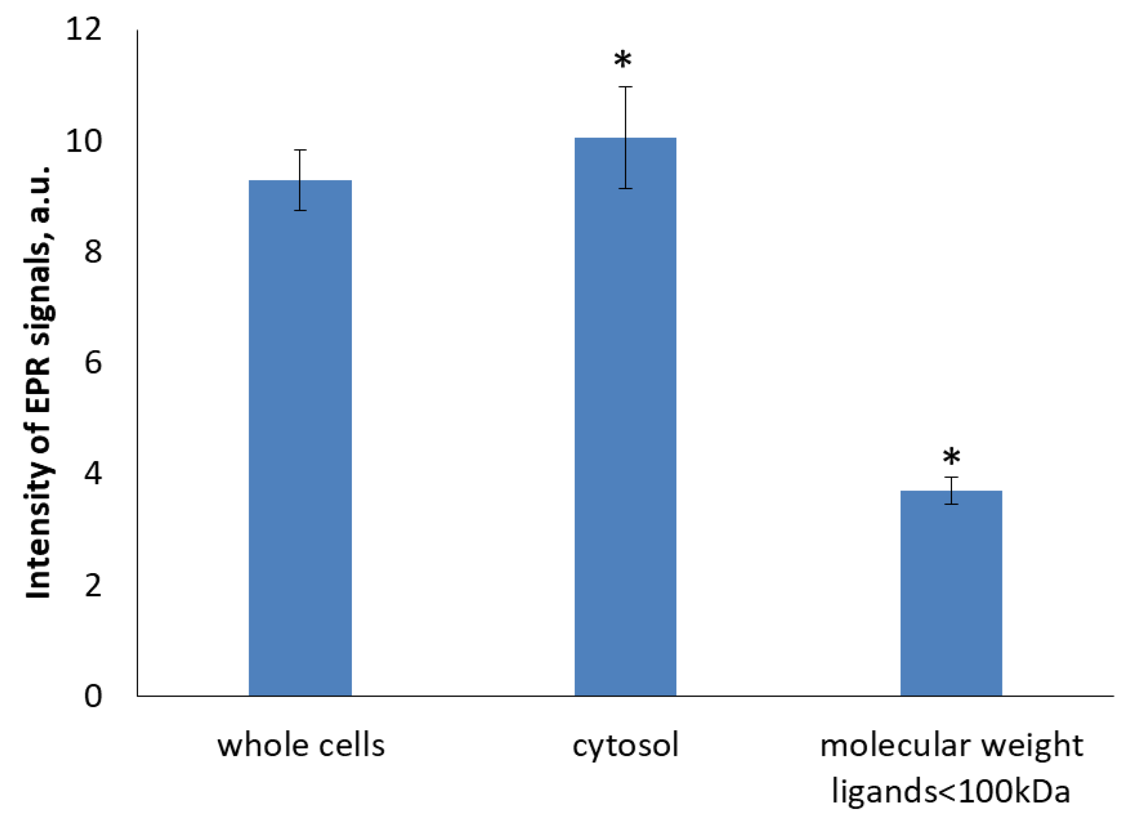 Molecules 29 01630 g008 Molecules 29 01630 g008
