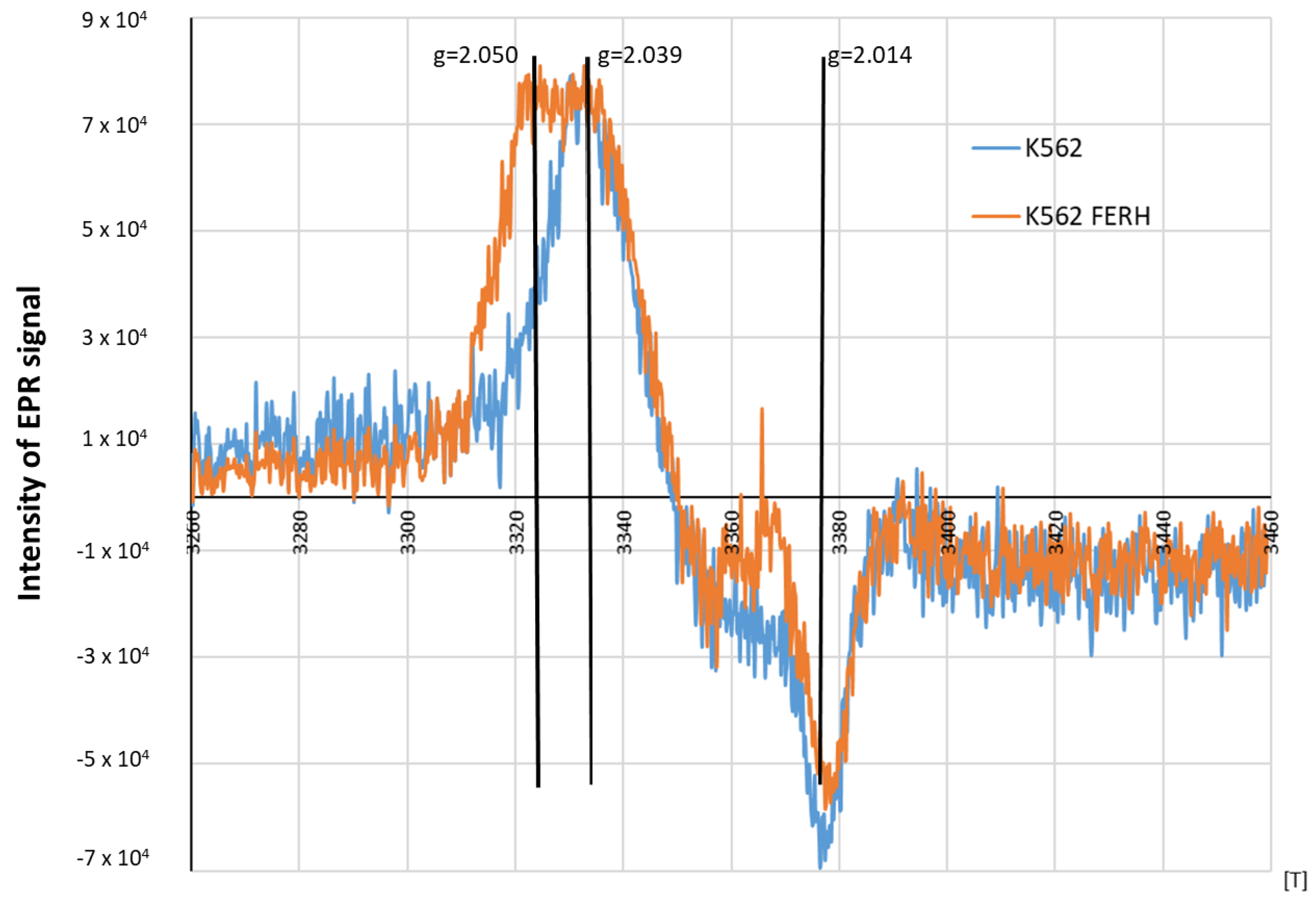 Molecules 29 01630 g009 Molecules 29 01630 g009