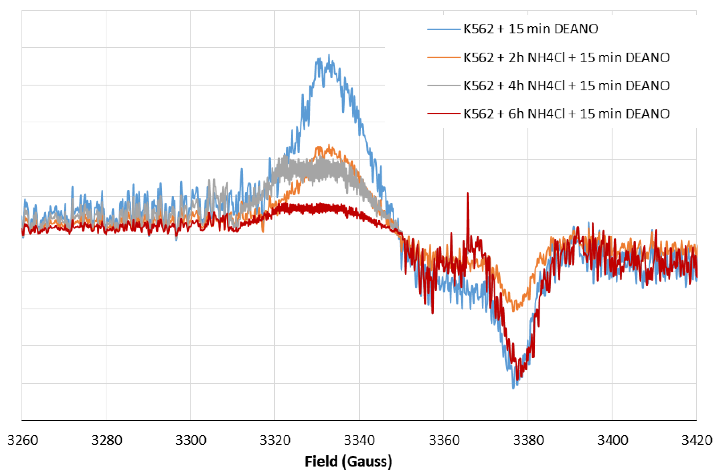 Molecules 29 01630 g010 Molecules 29 01630 g010