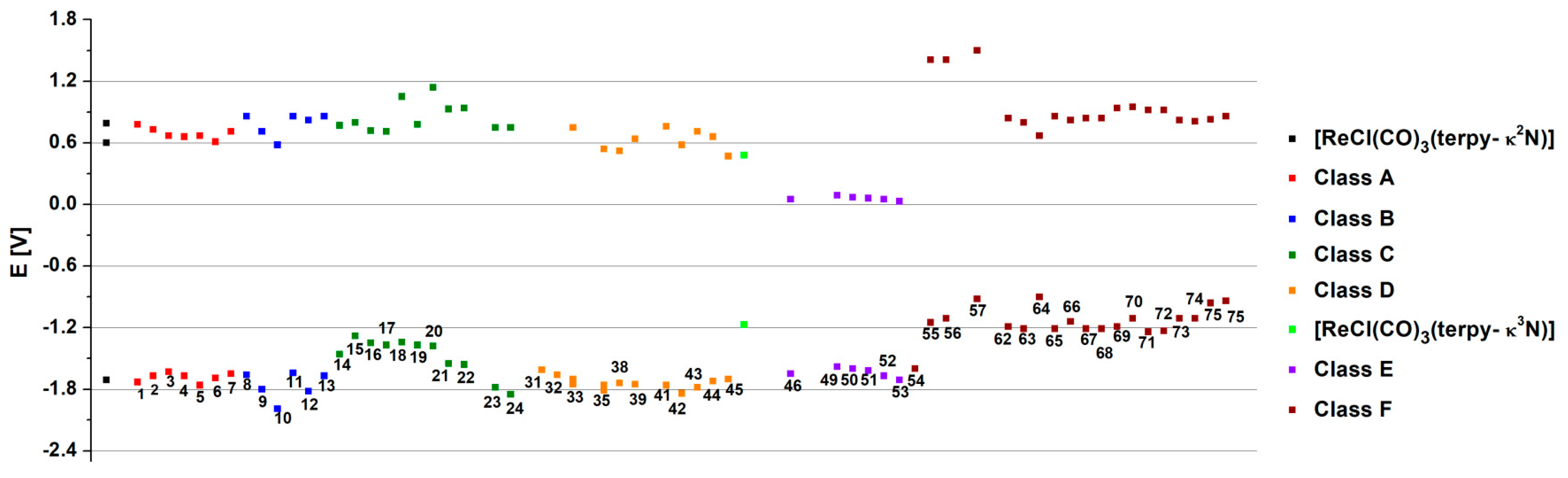 Molecules 29 01631 g006