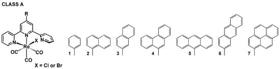 Molecules 29 01631 sch002