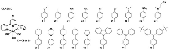 Molecules 29 01631 sch005