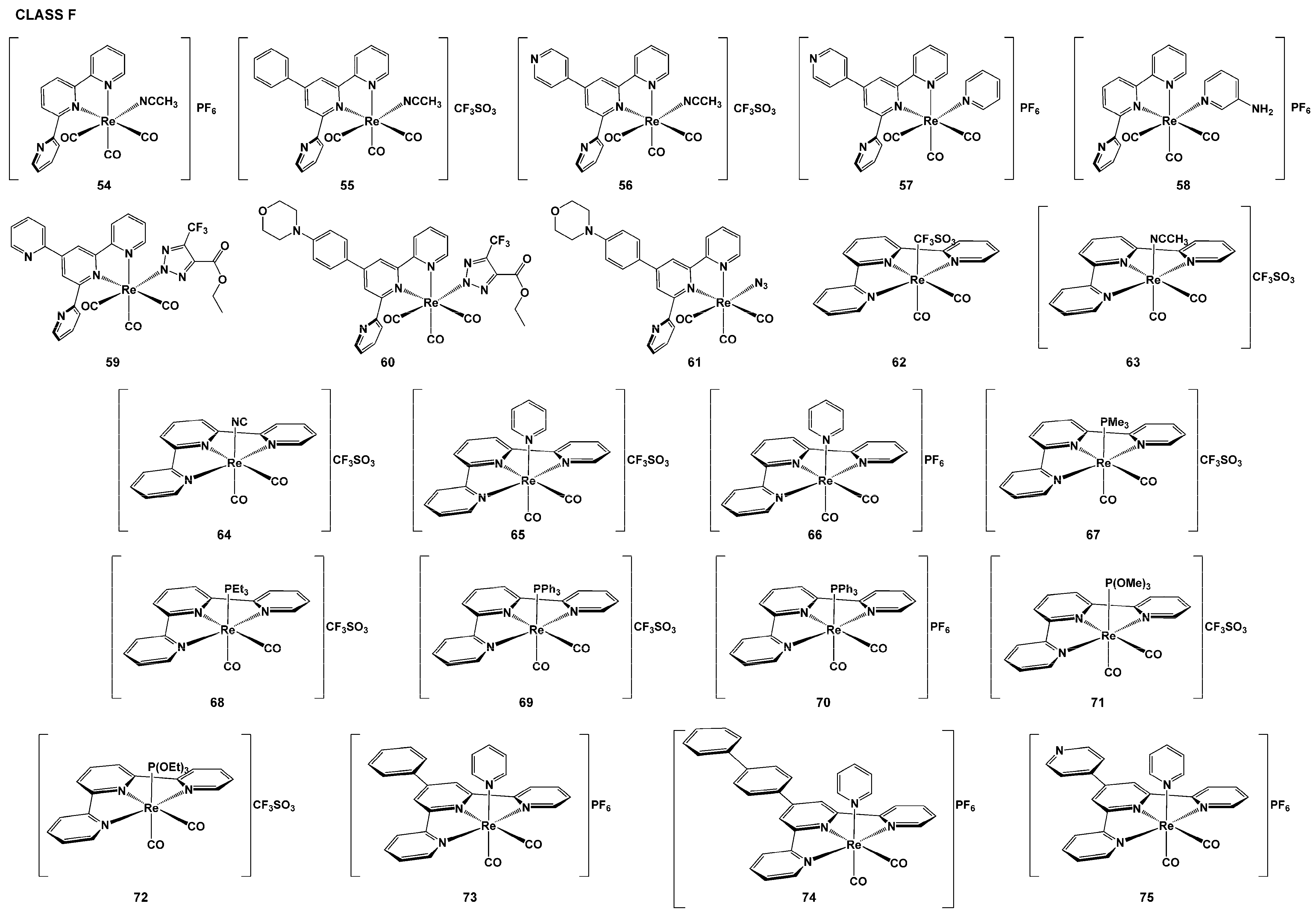 Molecules 29 01631 sch007