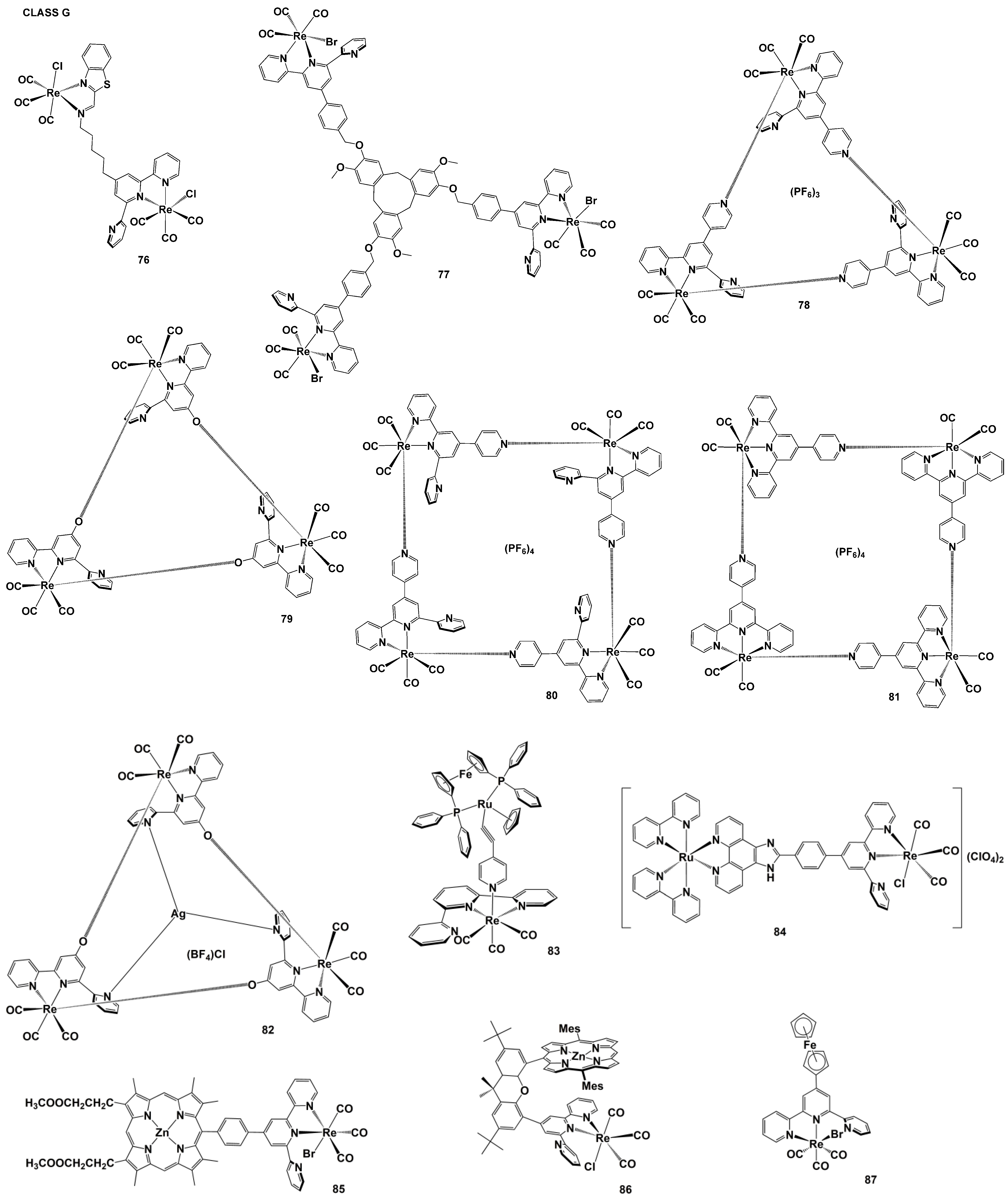 Molecules 29 01631 sch008
