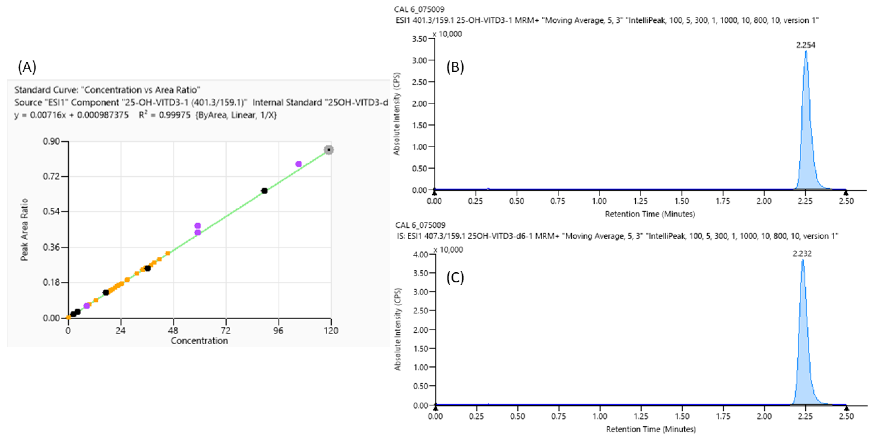 Molecules 29 01636 g001