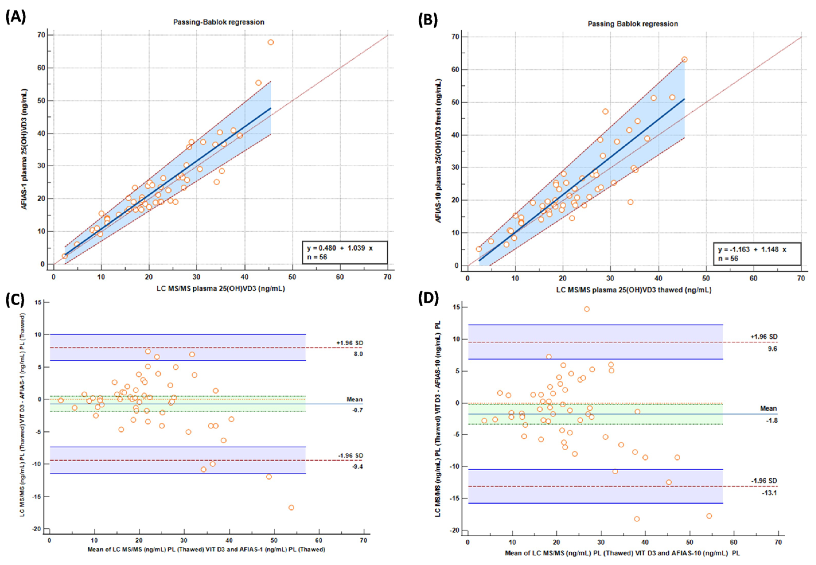 Molecules 29 01636 g003