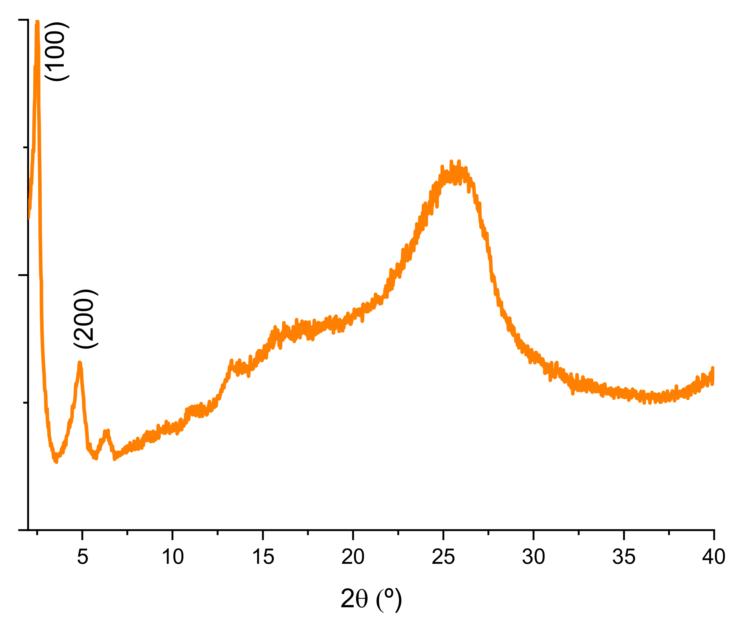 Molecules 29 01637 g001