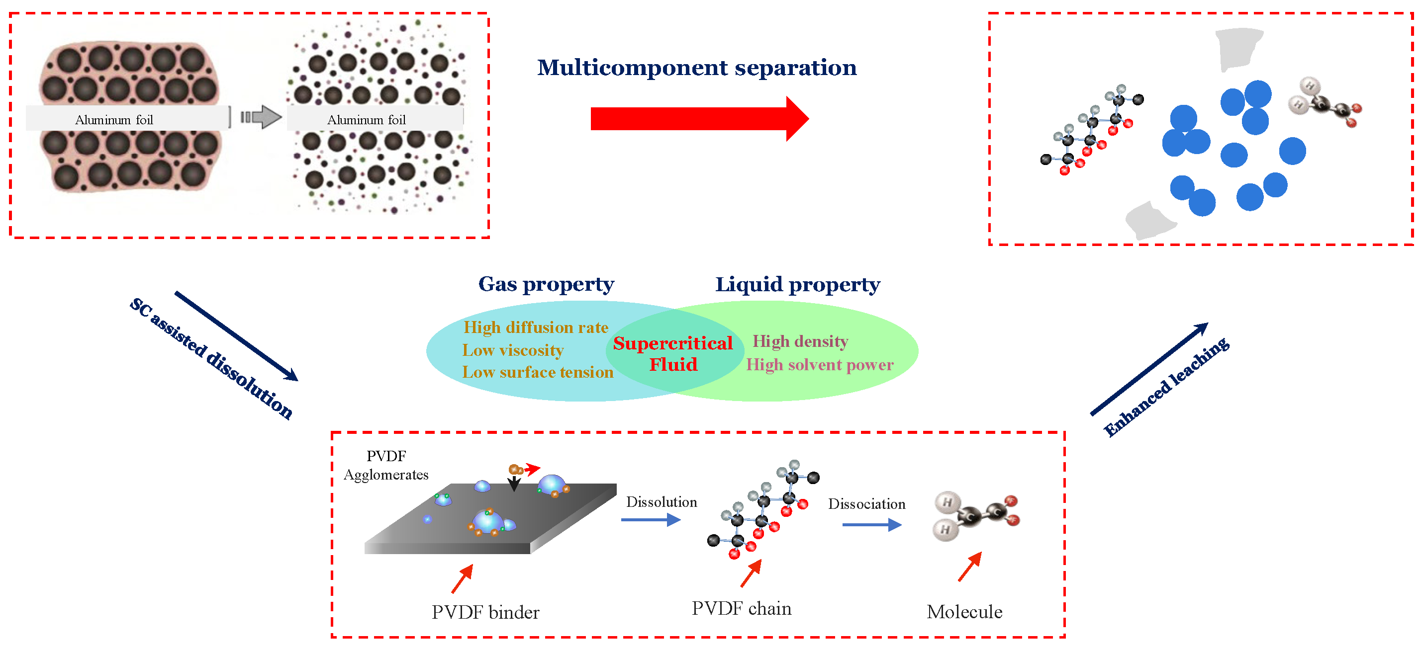 Molecules 29 01638 g009