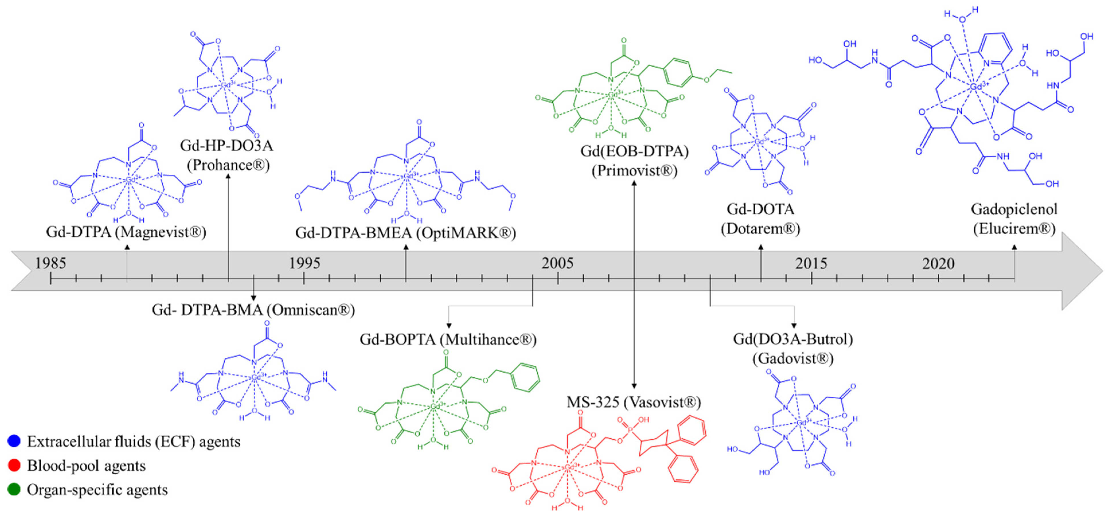 Molecules 29 01639 g001