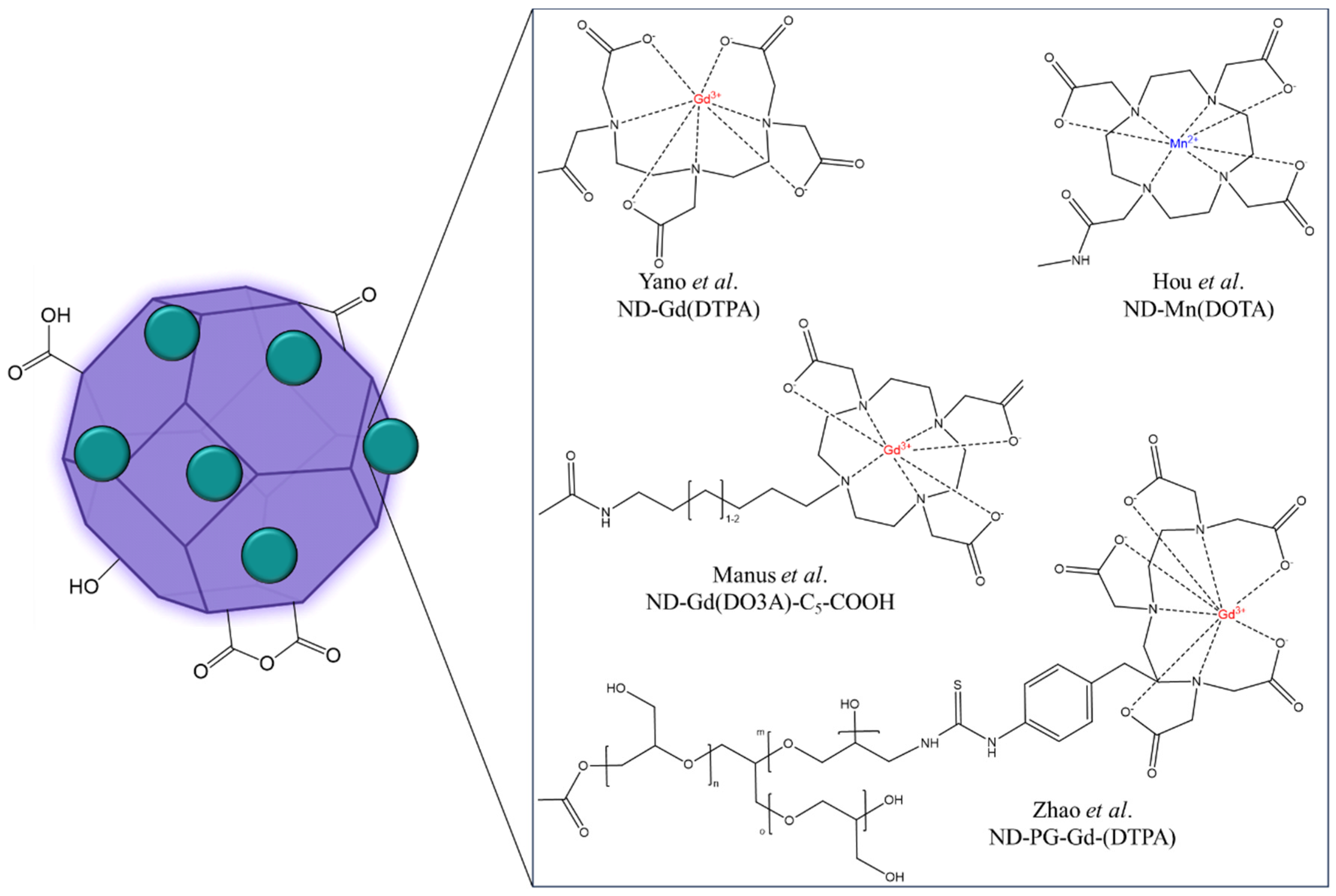 Molecules 29 01639 g005