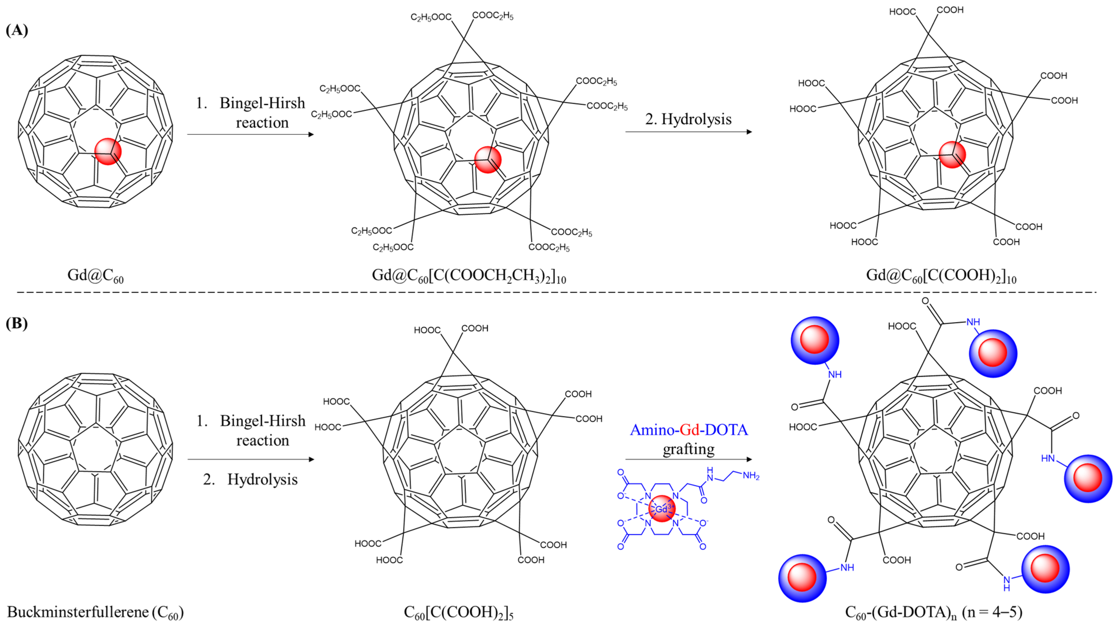 Molecules 29 01639 g008